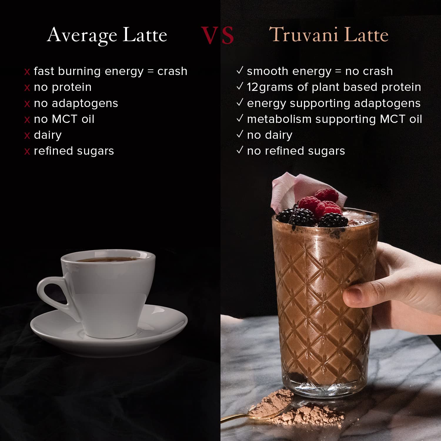 Truvani Protein + Energy Drink Mix with 87mg Caffeine - Chocolate Mocha Flavor | 12g Organic Plant-Based Protein | USDA Organic Coffee Powder & Adaptogens | Gluten-Free, Dairy-Free, Vegan | 20 Servings | Perfect for Workouts, Morning Boost & Active Lifestyles
