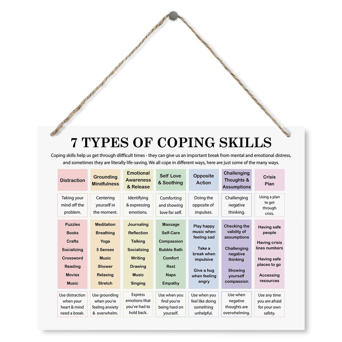 7 Types of Coping Skills Wooden Wall Art - Mental Health Therapist Office Decor & Home Counseling Room Sign - Inspirational Psychology Plaque for Anxiety Relief & Emotional Recovery - Perfect for Therapy Rooms, Counseling Centers & Healing Spaces
