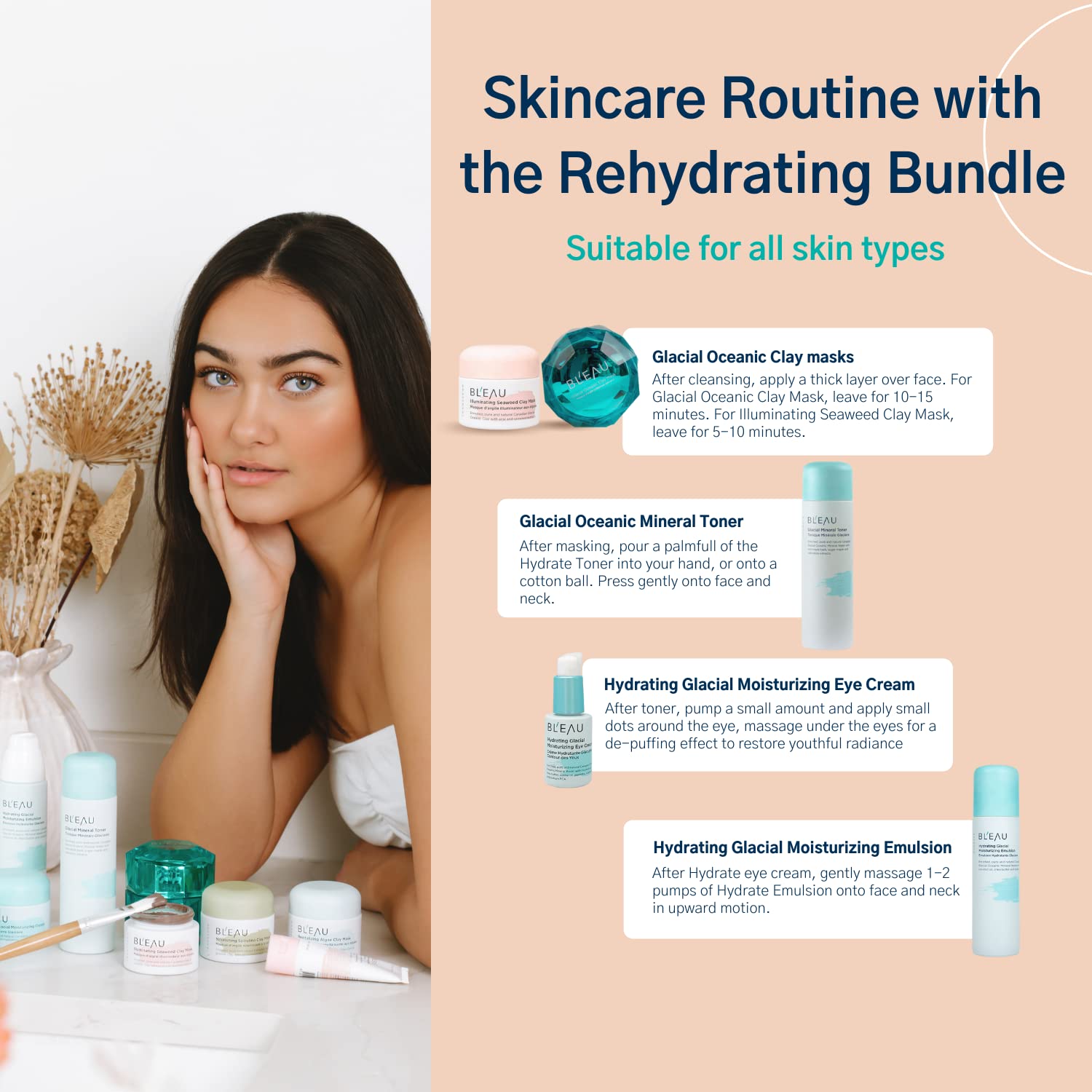 Bl'eau Rehydrating Skincare Bundle - Hydrating Clay Mask, Toner, Eye Cream & Emulsion for Glowing Skin - Made in Canada - Perfect for Daily Hydration & Nighttime Skincare Routine
