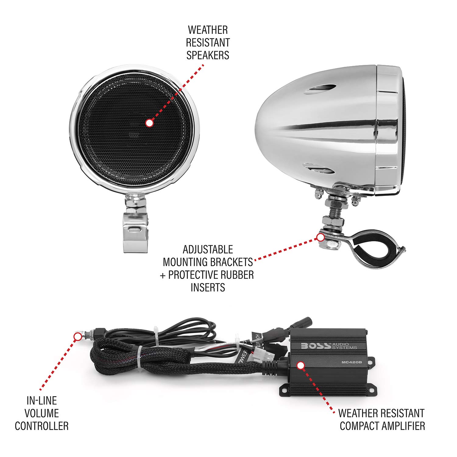 BOSS Audio Systems MC420B 3 Inch Waterproof Motorcycle Speakers with Class D Amplifier - Weatherproof ATV/UTV Sound System with Volume Control & Tweeter Compatibility - Perfect for Outdoor Adventures, Road Trips and Off-Road Vehicles