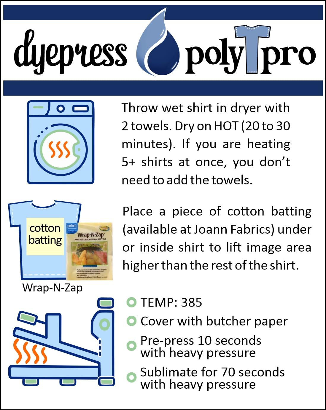 polyTpro Sublimation Spray for Cotton - 4 oz Concentrate Makes 8 oz (Ideal for T-Shirts, Tote Bags & Fabric Crafts) | High-Quality Sublimation Coating Solution