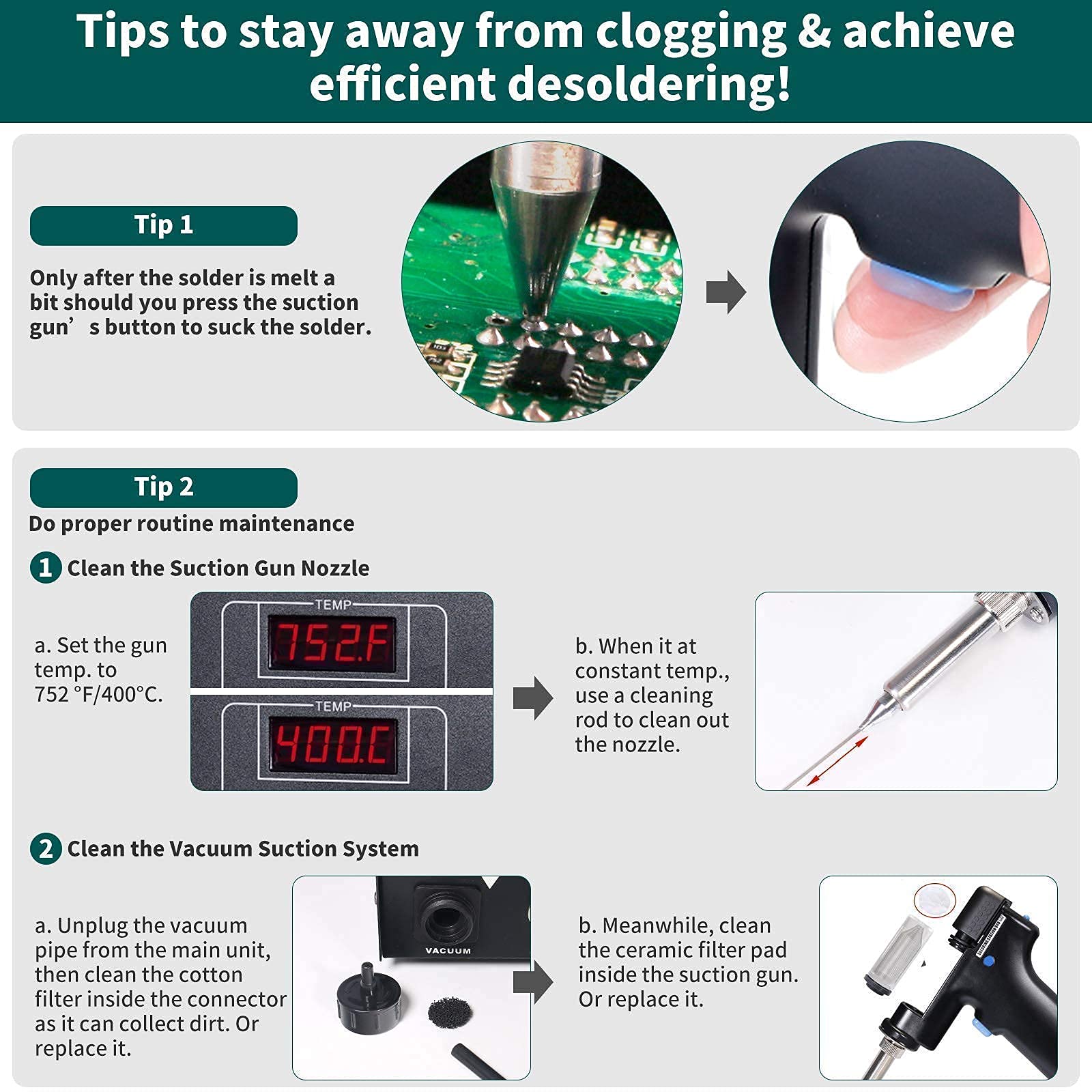 YIHUA 948 Professional Desoldering Station Kit with 948N Nozzle Set, Soldering Iron, Stand & 31 Accessories - Perfect for Electronics Repair, PCB Work & DIY Projects