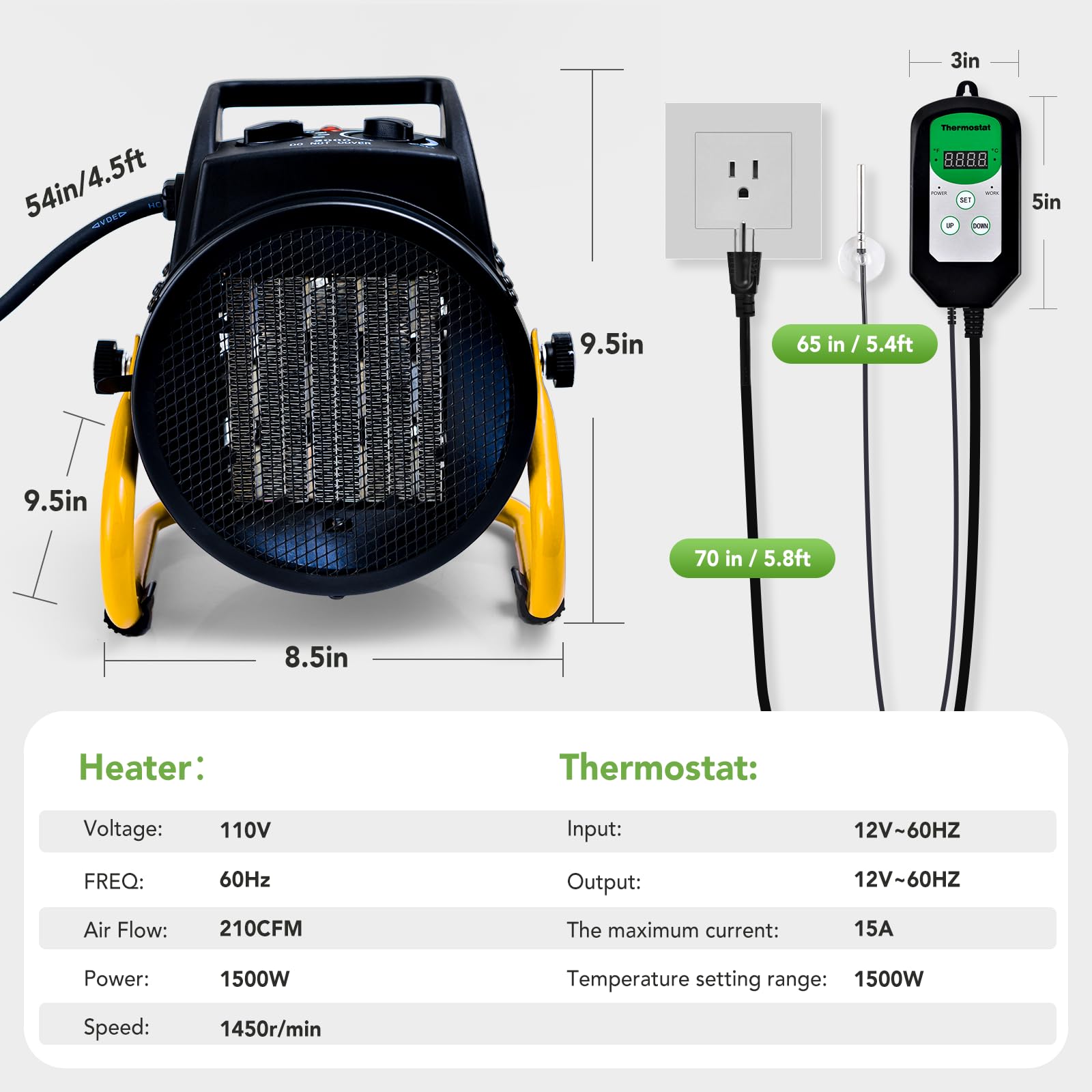 1500W Greenhouse Heater with Digital Thermostat - Auto Power Control & Overheat Protection - Fast Heating Electric Space Heater for Indoor Plants, Grow Tents, Greenhouses, Patios & Winter Gardening