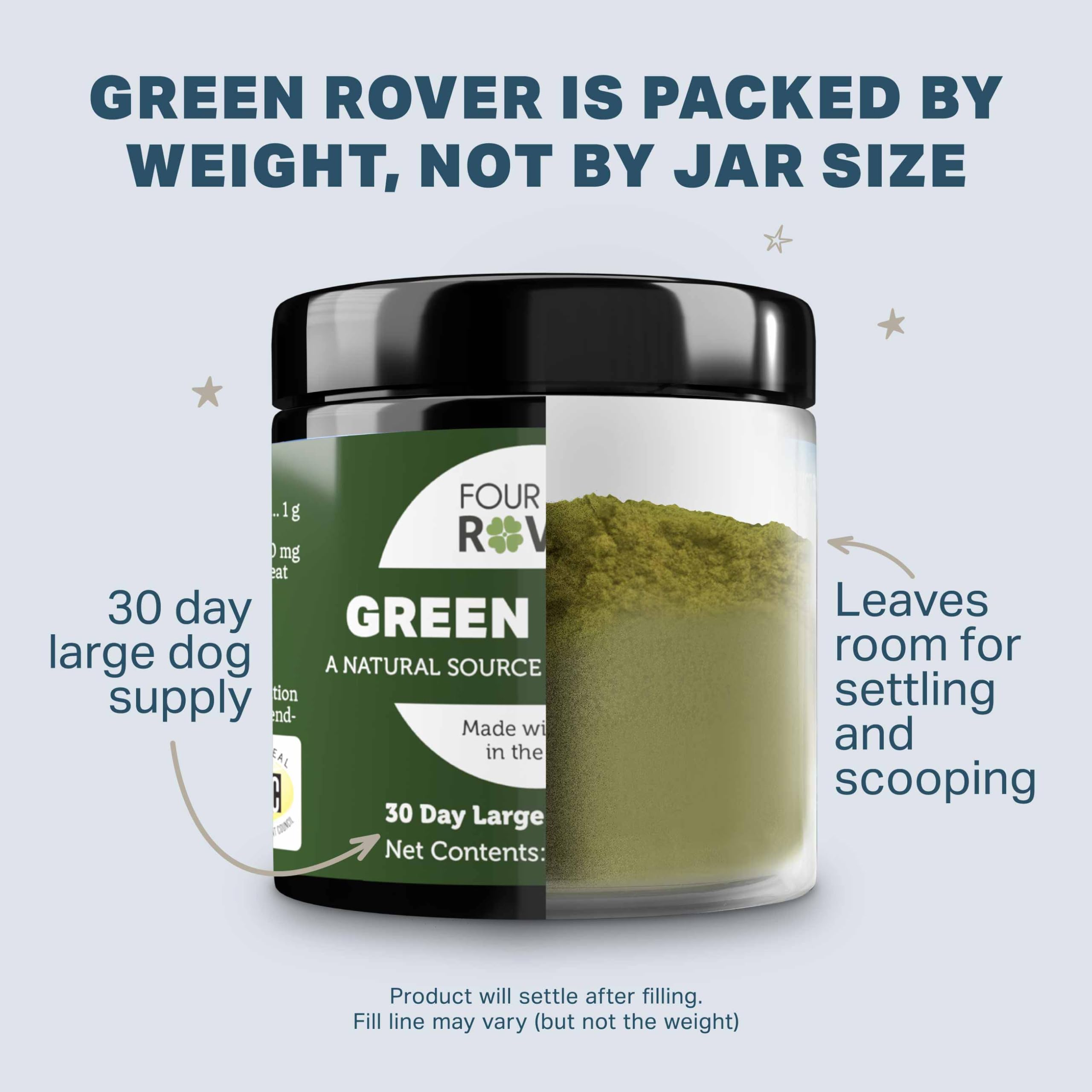Organic Greens Powder for Dogs - Vet-Formulated Superfood Blend with Broccoli Sprouts, Spirulina & Sea Greens | 30-Day Supply for Large Dogs | Supports Digestion, Immunity & Energy for Active Pets