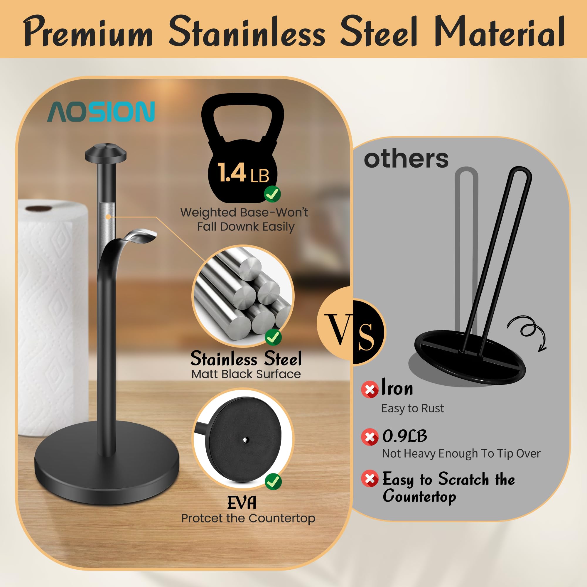 AOSION 2 Pack Stainless Steel Paper Towel Holder - Countertop Kitchen, Bathroom & Bedroom Organizer - Durable & Stylish Black Towel Stand for Home & Office Use