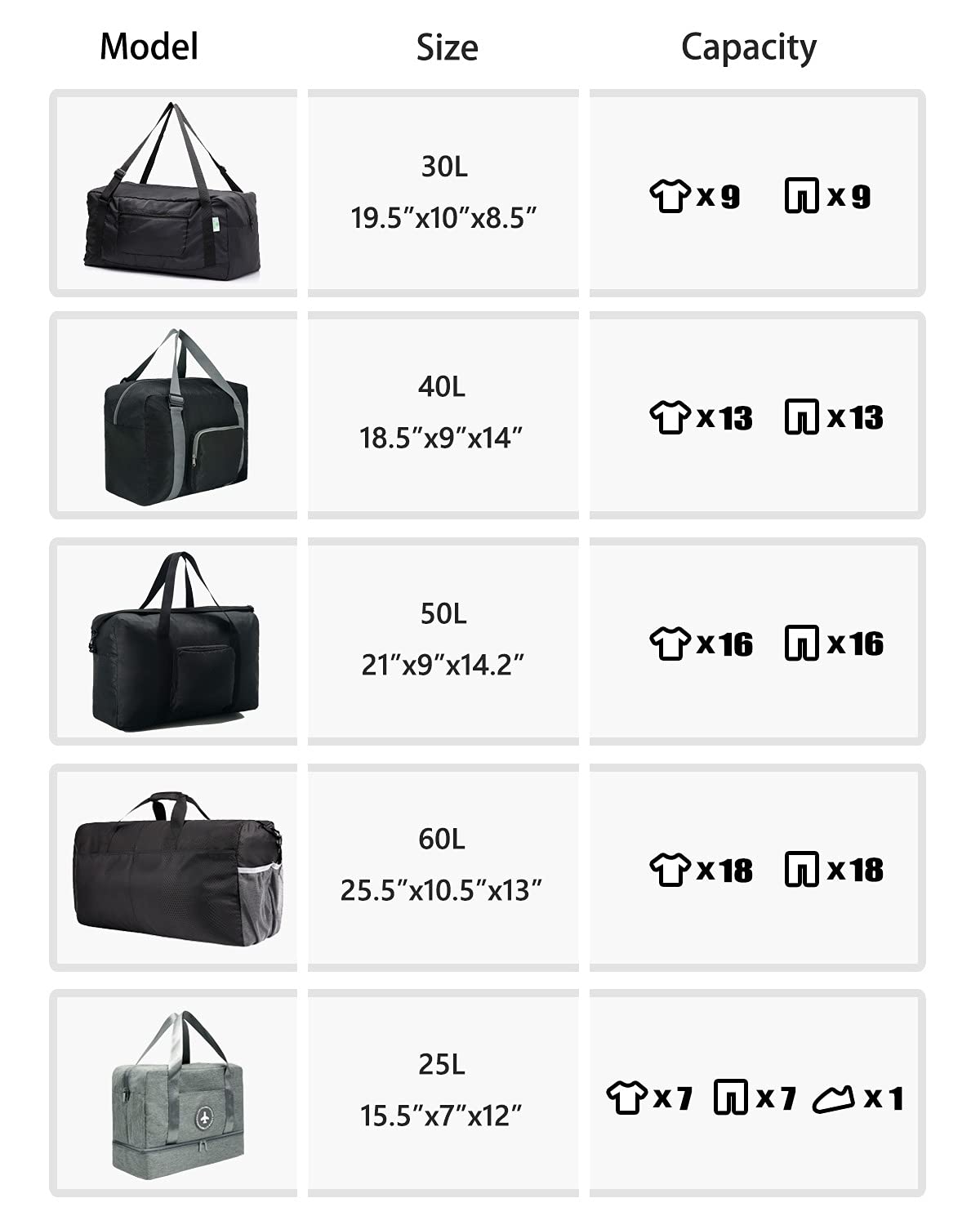 HOLYLUCK Foldable Travel Duffel Bag for Women & Men - Lightweight Gym Bag with Shoulder Strap - Perfect for Workout, Travel & Sports (Navy Blue)