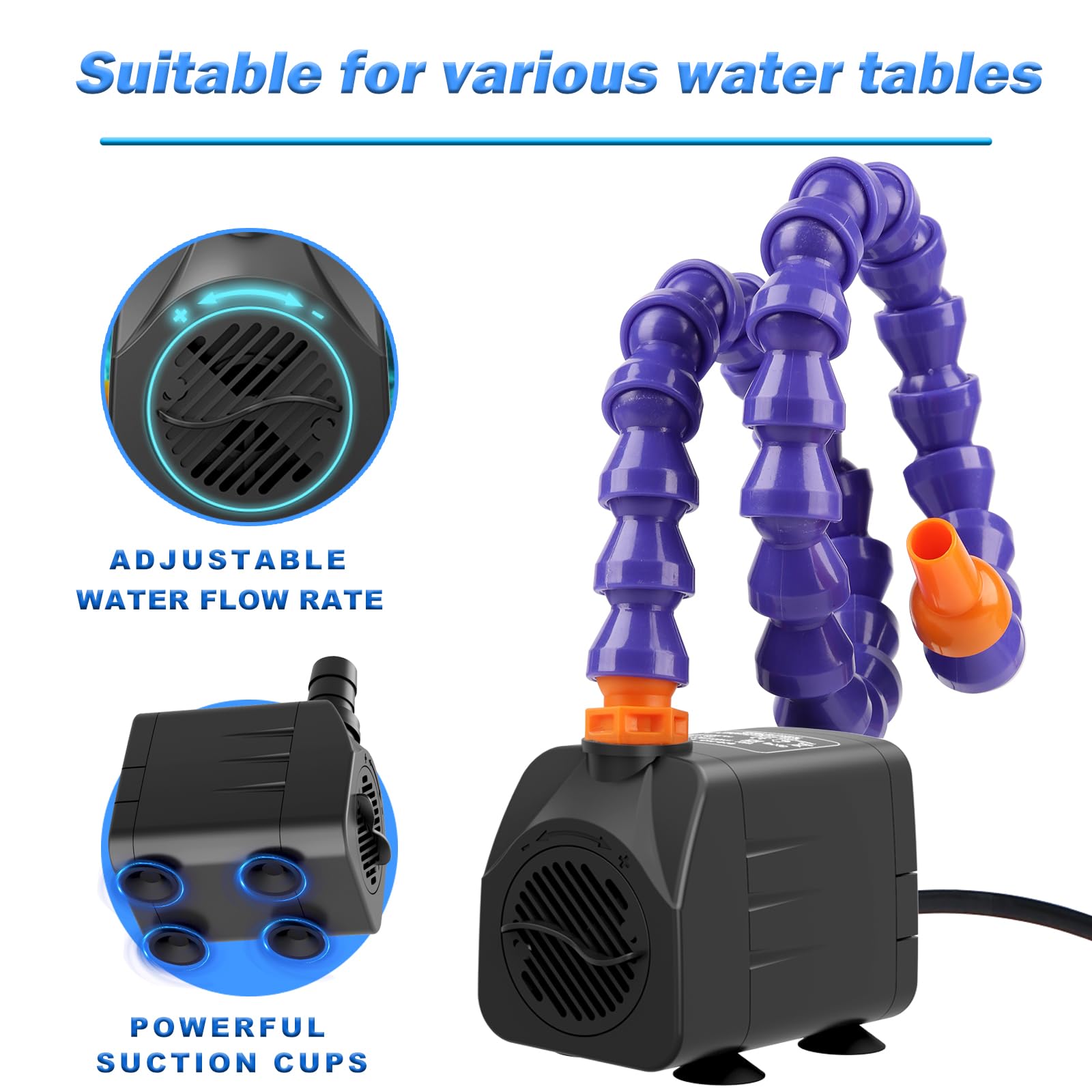 Best Water Table Pump for Kids - Durable Outdoor Water Play Accessories | Fun Summer Water Toys for Toddlers & Children - Perfect for Backyard, Pool, and Beach Playtime