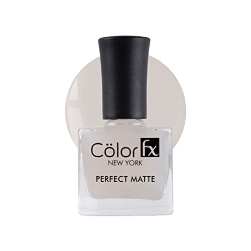 Matte Top Coat