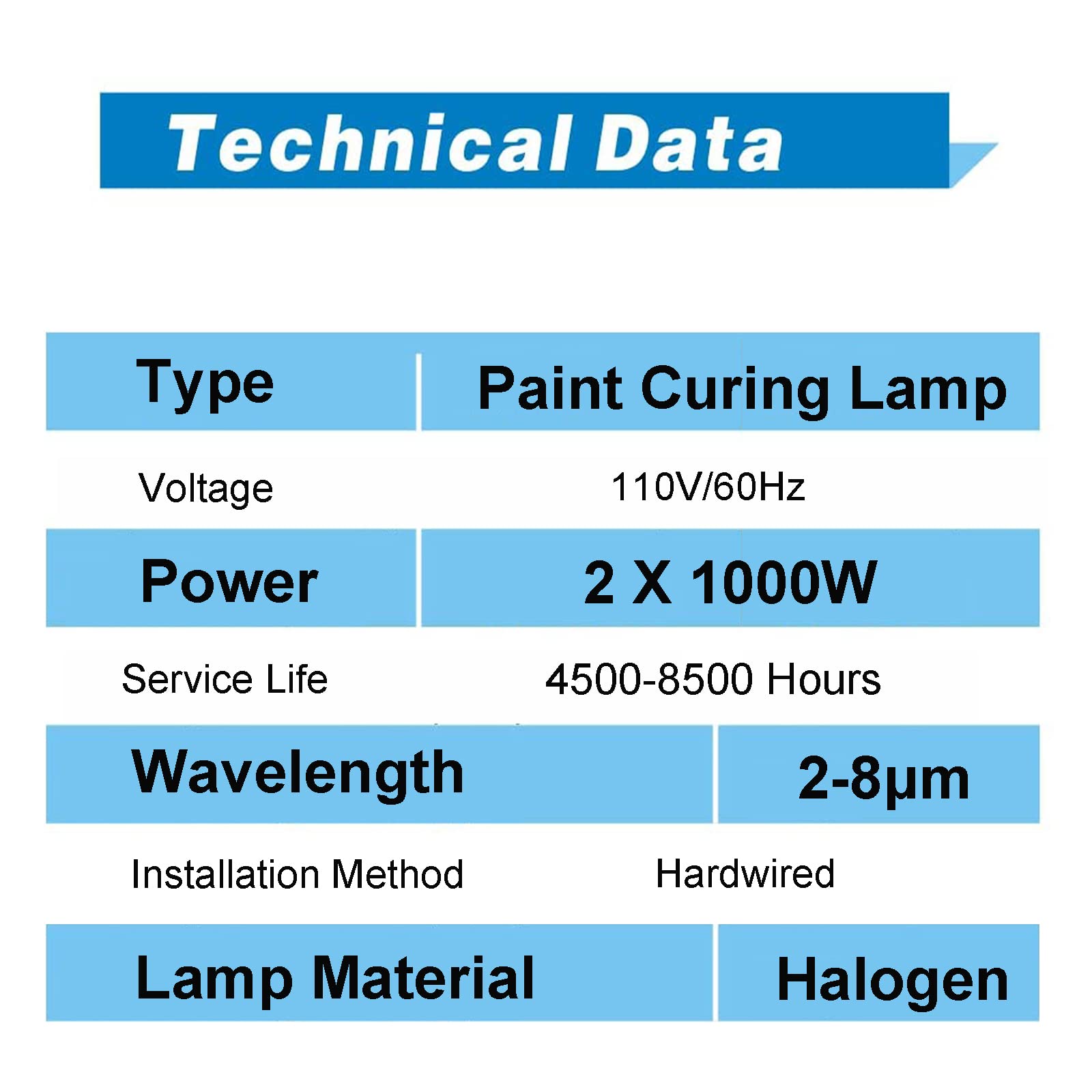 TFCFL 2KW Infrared Paint Curing Lamp - 8 Set Hardwired Spray Booth Heater for Auto Body Repair (110V) | Fast Drying Car Paint, Industrial Baking & Professional Automotive Refinishing Solutions