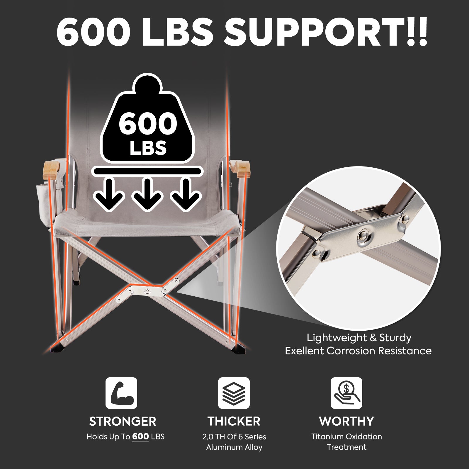 ICECO Hi1600 High Back Camping Chair - Portable Folding Outdoor Chair with Lumbar Support for Beach, Picnic, Hiking & Backyard Relaxation