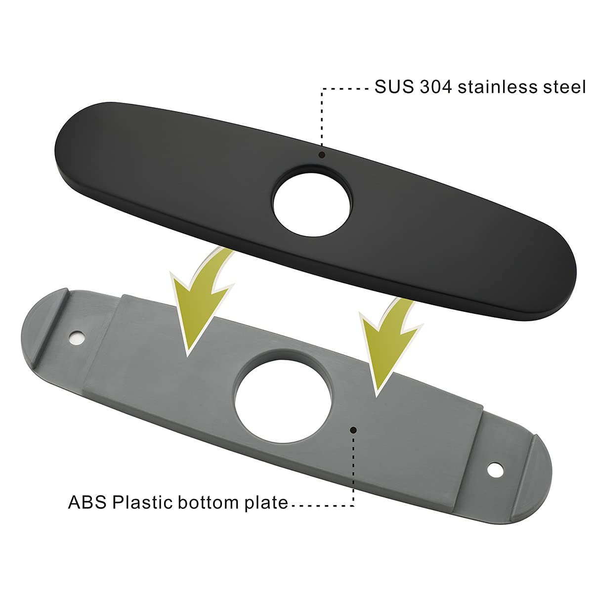 10 Inch Stainless Steel Hole Cover Deck Plate Escutcheon - Matte Black Bathroom & Kitchen Sink Faucet Cover - Durable Waterproof Protection for Countertops, Vanities, and Sinks