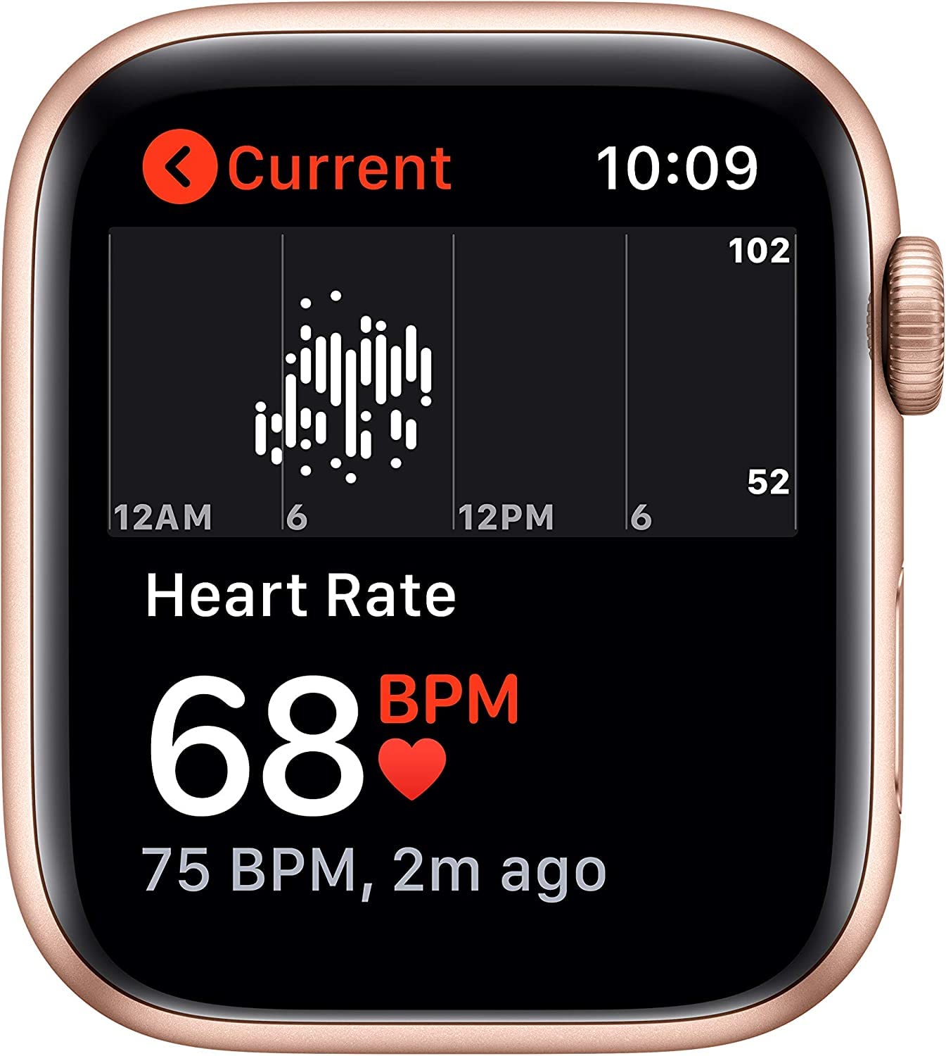 Apple Watch SE (GPS + Cellular, 40mm) - Gold Aluminum Case with Pink Sand Sport Band - Renewed Smartwatch for Fitness Tracking, Calls & Notifications | Perfect for Running, Swimming & Daily Wear