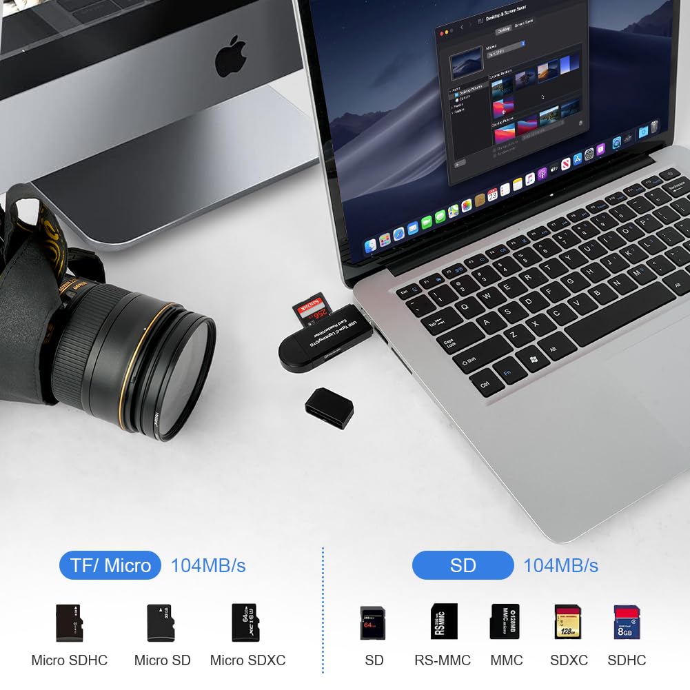 AXFEE 4-in-1 USB C SD Card Reader - Micro SD/SDHC/SDXC/MMC Memory Card Adapter for MacBook, iPhone 15, Android, DSLR Camera | Fast Data Transfer for Photography, Video Editing & Mobile Storage Expansion