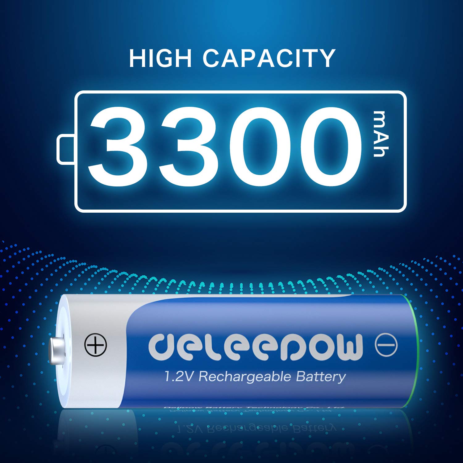 Deleepow 24-Pack 3300mAh AA NiMH Rechargeable Batteries - 1200 Cycles, 1.2V (Charger Not Included) - Perfect for Digital Cameras, Wireless Keyboards, Game Controllers & Smart Home Devices