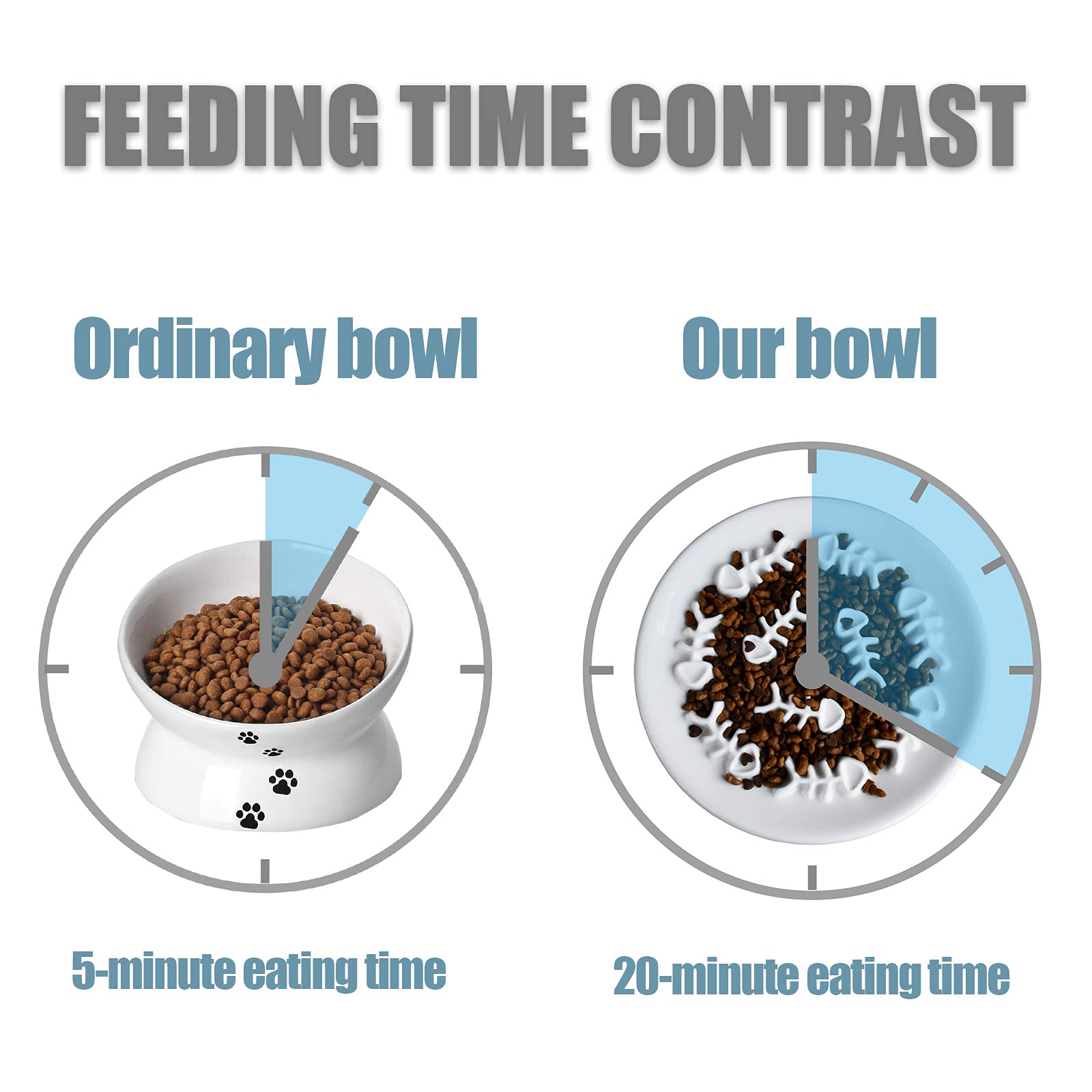 Ceramic Slow Feeder Cat Bowl - Interactive Puzzle Design for Healthy Eating, Bloat Prevention - Fun Feeding Solution for Cats & Small Dogs (Fish Bone Design) - Perfect for Mealtime Enrichment and Portion Control
