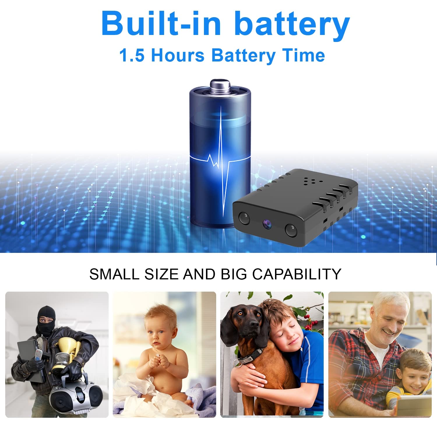 Smallest Wireless WiFi Battery Camera - HD 1080P Security Camera with Night Vision & Motion Detection | Portable Video Surveillance for Home/Baby Monitoring | Cloud Storage & Remote Viewing via iOS/Android App | Indoor/Outdoor Security Solution