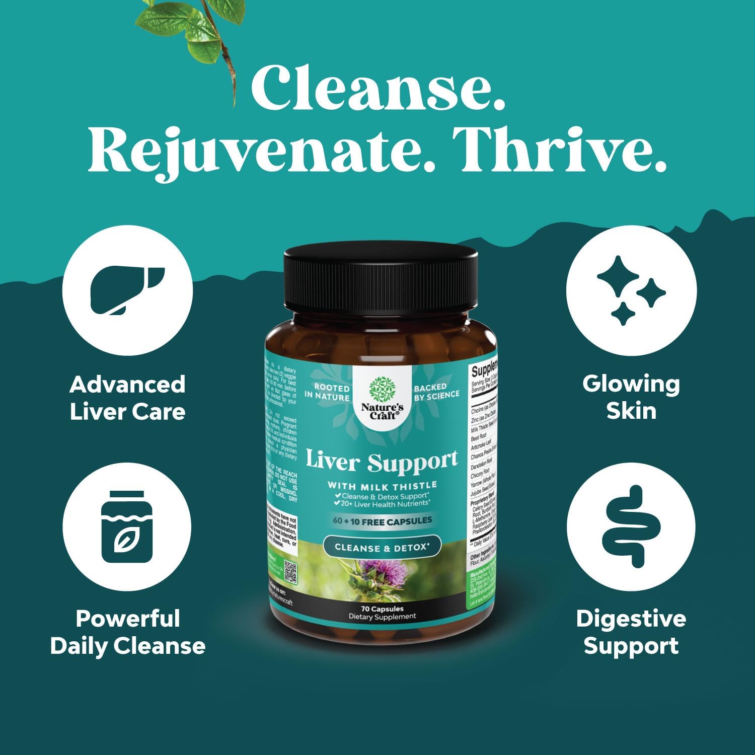 Liver Cleanse Detox & Repair Supplement - 70 Capsules with Milk Thistle, Dandelion Root & Artichoke Extract | Natural Liver Support with Silymarin, Choline & Beetroot | Daily Detox & Liver Health for Adults