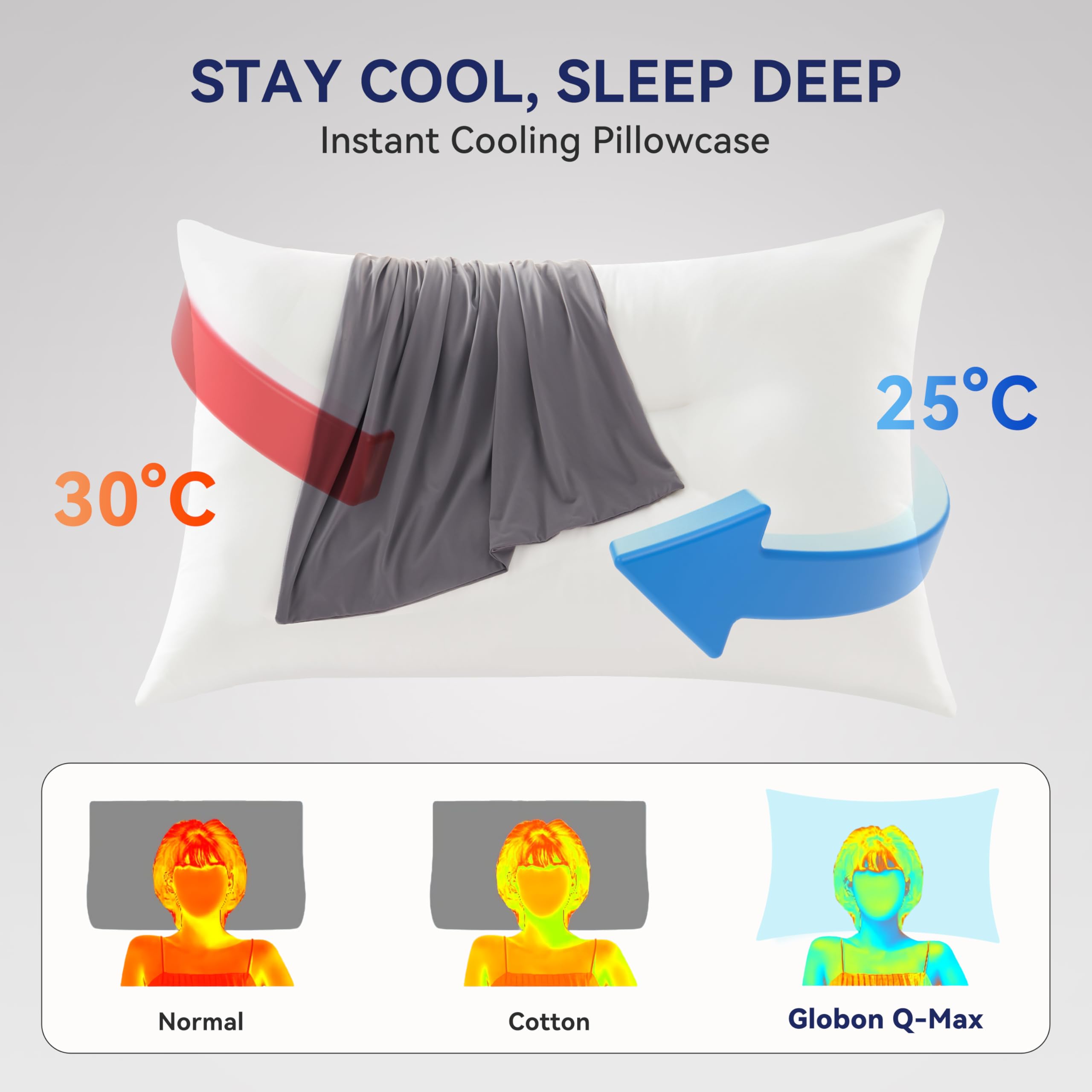 Globon Cooling Bed Pillow - King Size Down Alternative Pillow for Back & Stomach Sleepers - Soft Ergonomic Design with Neck & Shoulder Support - 18