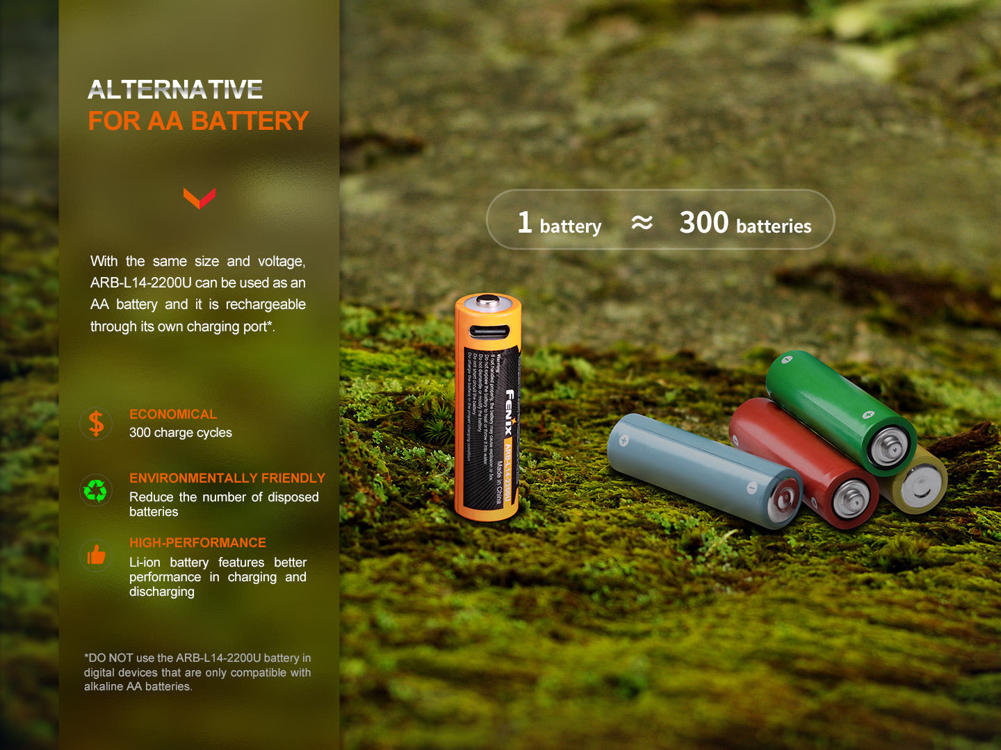 Fenix USB Rechargeable AA Lithium-ion Batteries (4-Pack) - Long Lasting Power for Flashlights, Cameras & Electronics - Perfect for Outdoor Adventures, Emergency Kits & Home Use