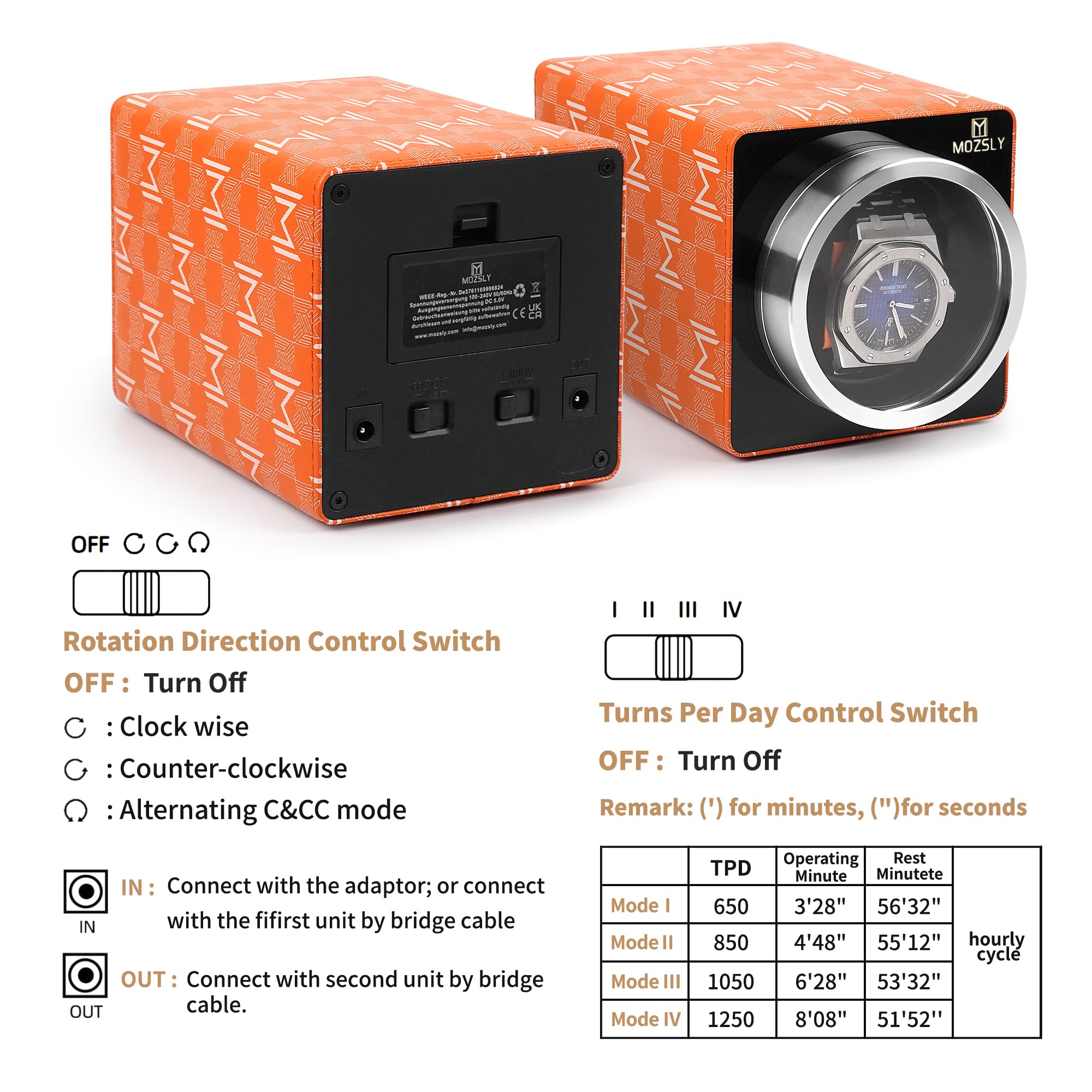 MOZSLY Single Watch Winder - Quiet Motor Automatic Watch Winder with 12 Rotation Modes & Genuine Leather Case - Perfect for Automatic Watch Storage & Display in Home, Office or Travel