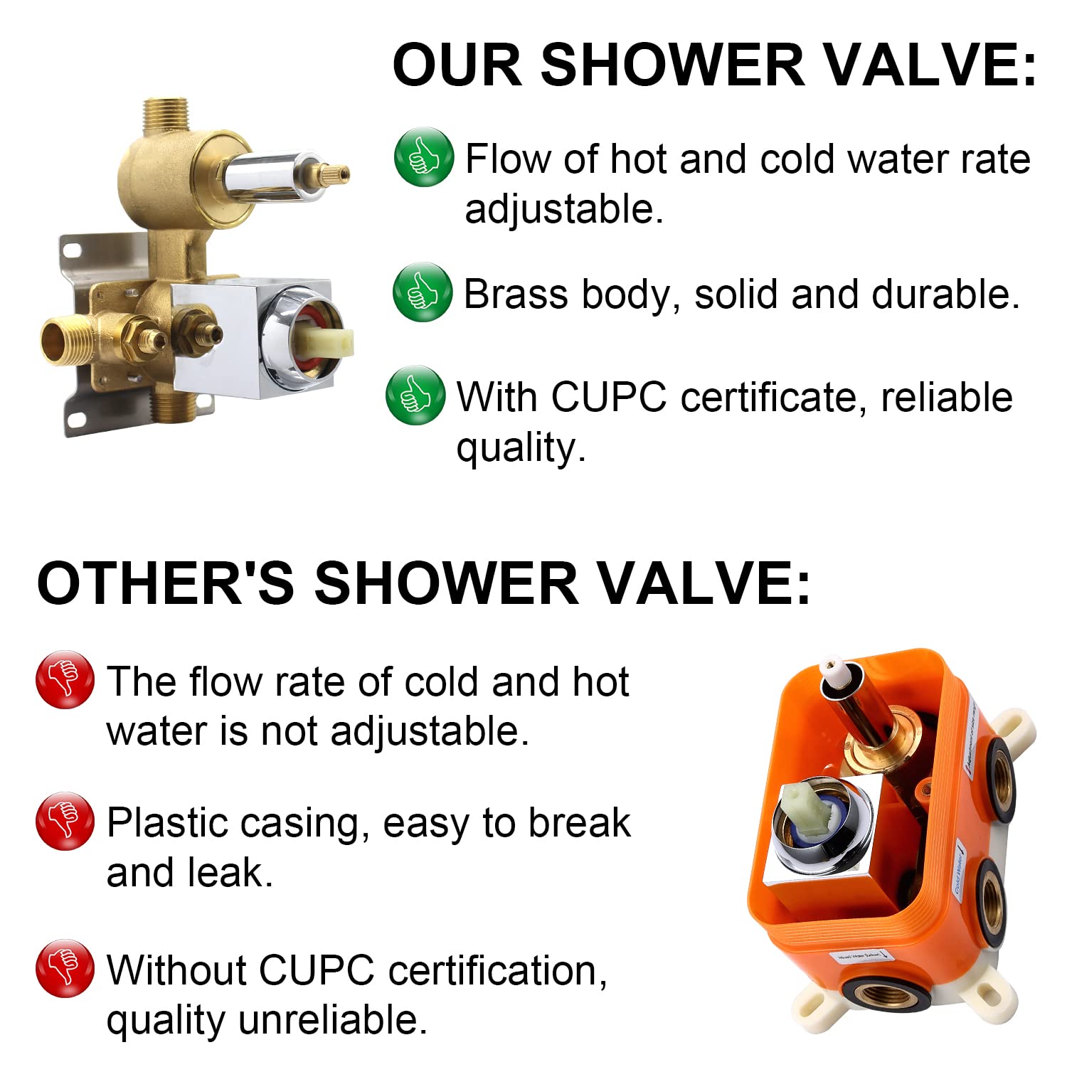 2-Way Outlet Solid Brass Shower Diverter Valve Mixer with Rough-In Kit - Brushed Nickel Finish - Perfect for Bathroom Renovation & Shower System Upgrade