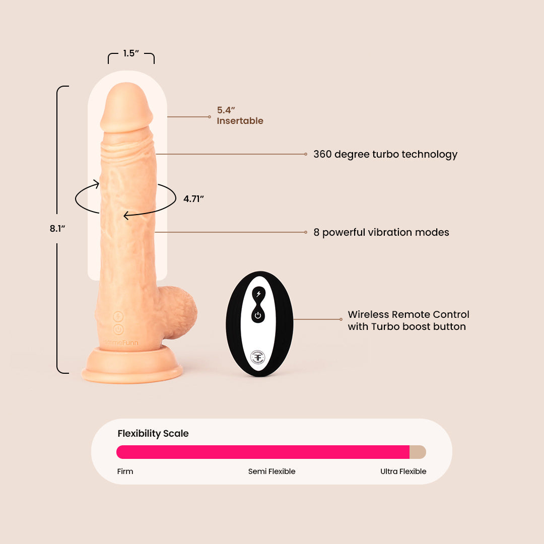 Femme Funn Wireless Turbo Baller - 360° Gyrating Motion & Powerful Vibration for Ultimate Pleasure | Waterproof Rechargeable Adult Toy for Couples & Solo Play