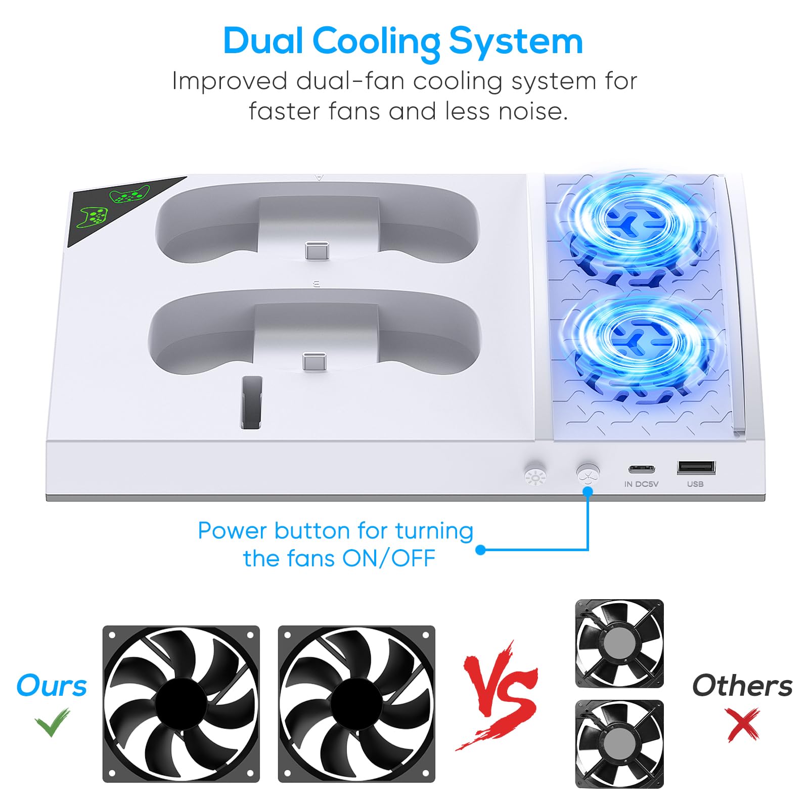 Upgraded RGB Cooling Fan Charging Station for Xbox Series S Console & Controller - Dual Charger Dock Cooler System Stand with 15 Colorful LED Light Modes, Includes 2x1400mAh Rechargeable Batteries (White) - Perfect for Gaming Setup & Accessories Organization