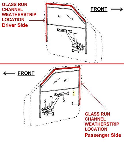 87-96 Dodge Dakota Pickup Truck Front Window Run Channel Seals Pair Set - Durable Glass Weatherstrip for Smooth Window Operation & Noise Reduction - Perfect for Replacement & Restoration Projects
