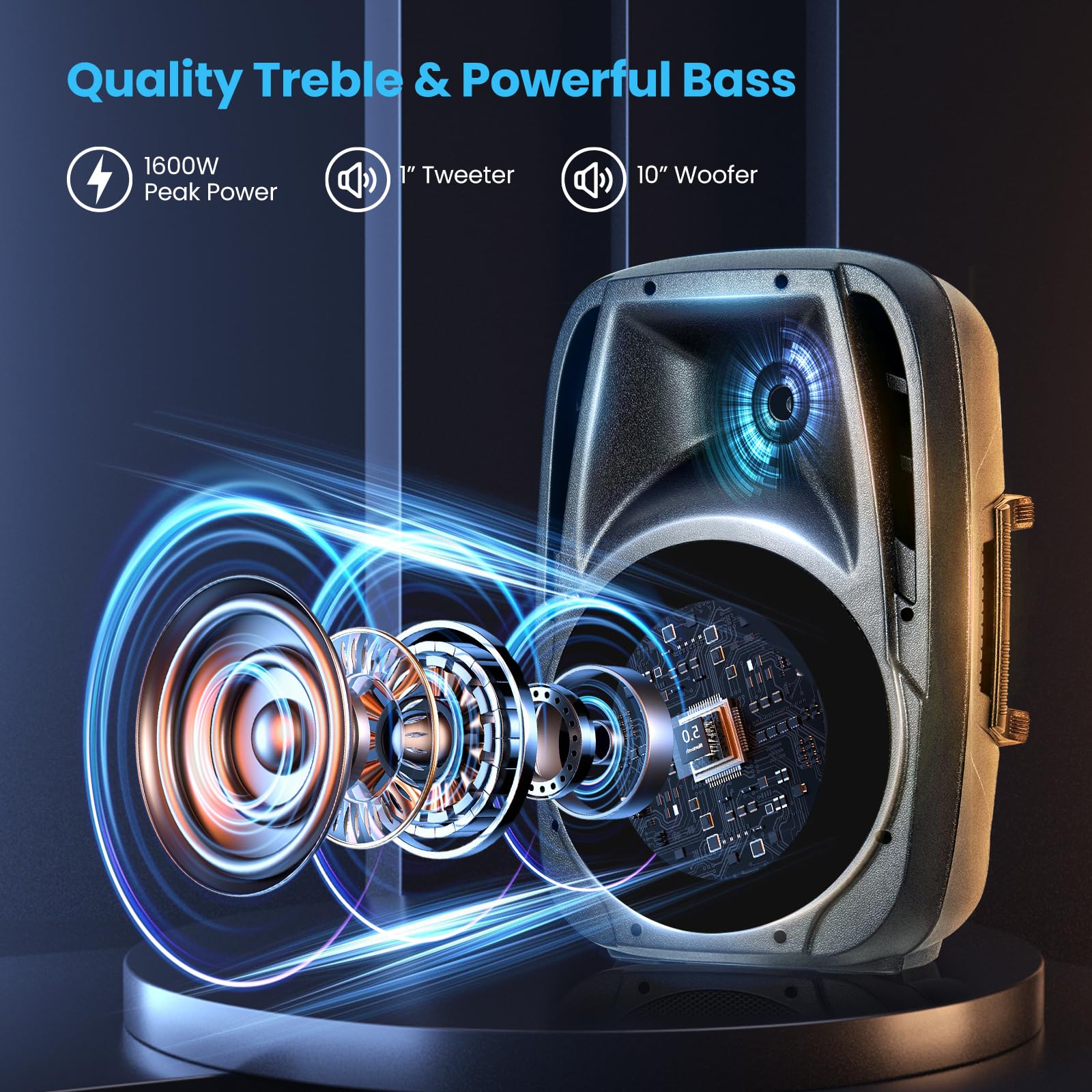 GOFLAME 1600W 2-Way Powered Bluetooth PA Speaker System with USB/SD/FM - Portable DJ Speakers with 2 Stands & Mic - Perfect for Outdoor Parties, Weddings, and Live Performances