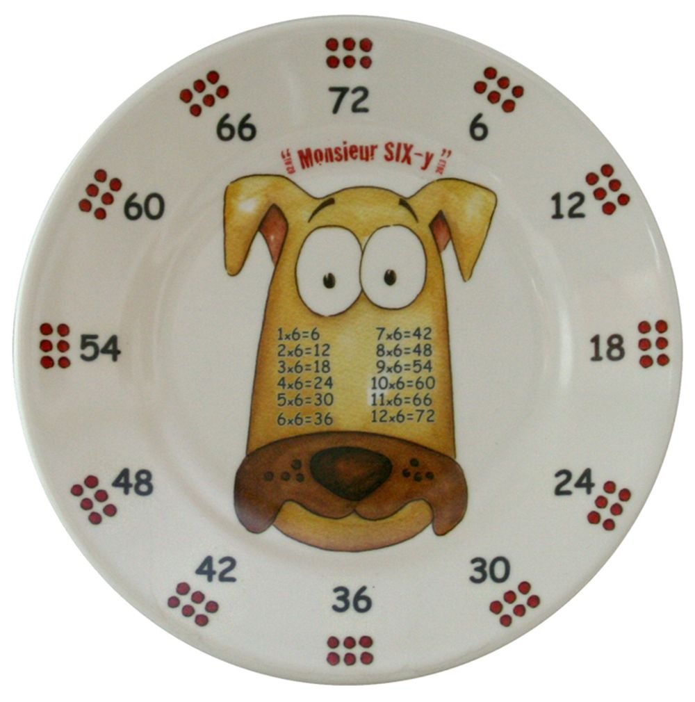 6 Inch Melamine Dinner Plate Set - 4-Piece Times Table Middle Years Dishware for Kids | Durable & Safe for School, Picnics, and Family Meals