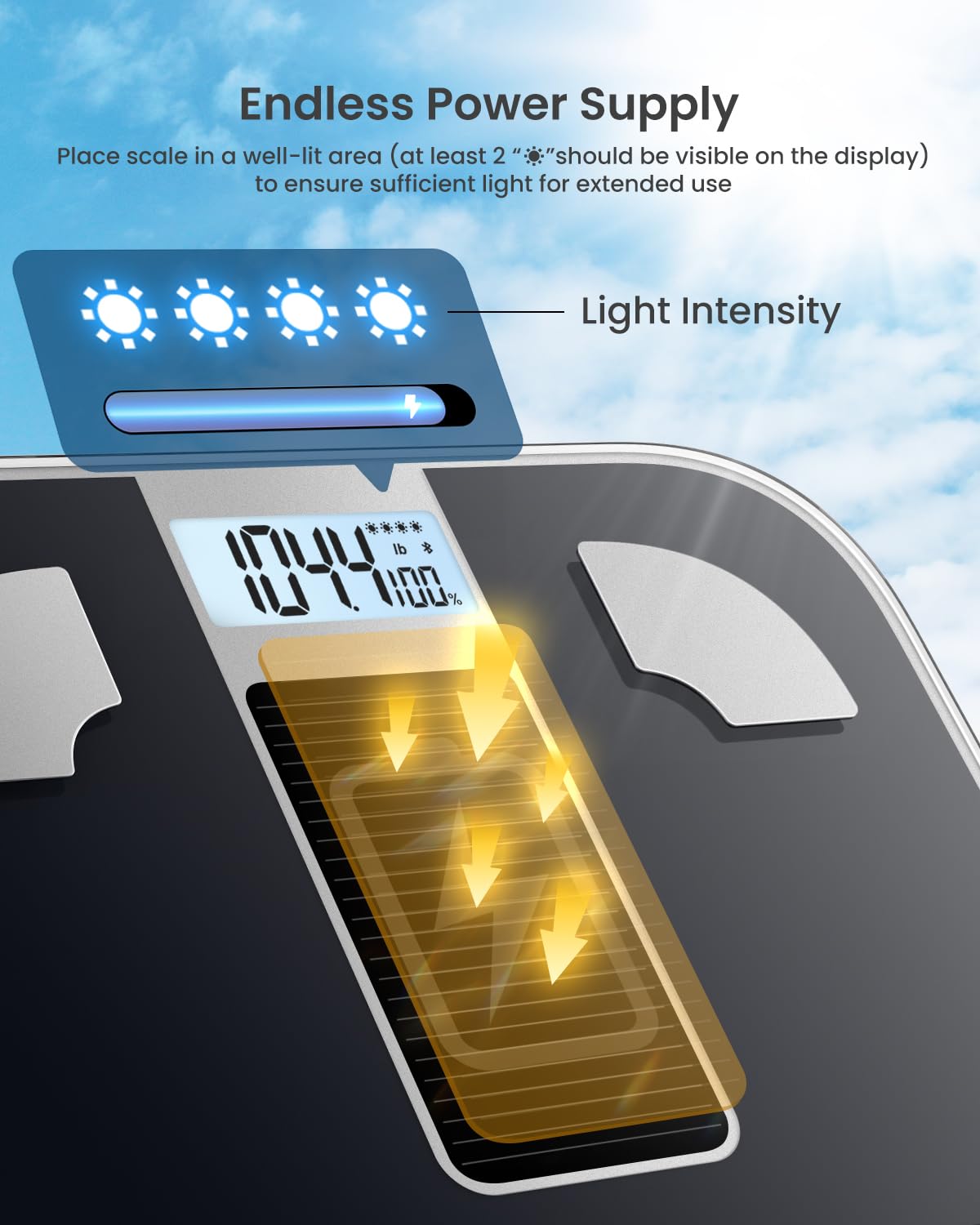 Renpho Solar-Powered Smart Body Weight Scale - Bluetooth Digital Bathroom Scale with Body Fat & Composition Analysis, No Batteries Needed, 400 lbs Capacity - Perfect for Home Gym, Fitness Tracking & Health Monitoring