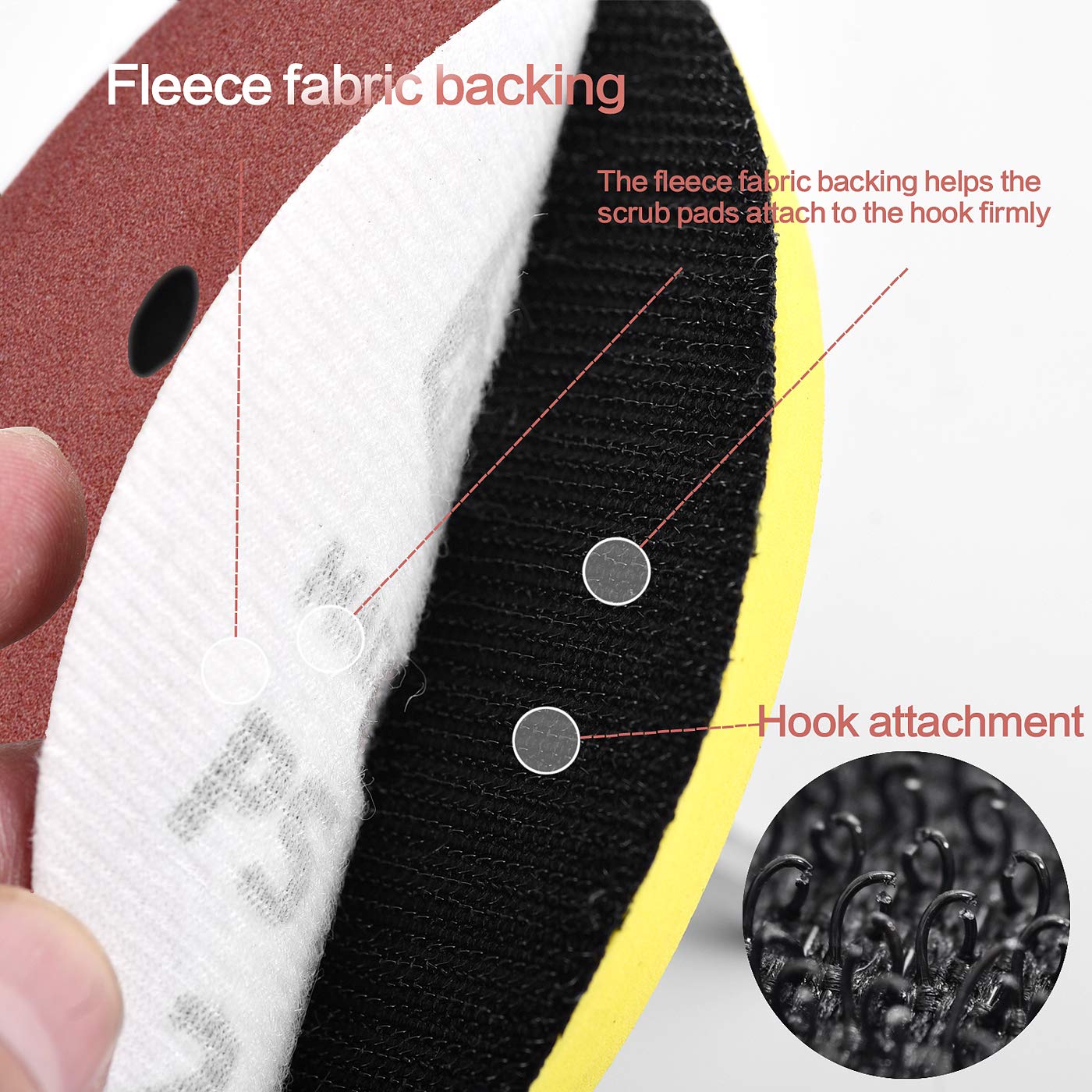 100PCS 5 Inch (127mm) 8-Hole Hook & Loop Sanding Discs - 60/80/120/180/240 Grit Assorted Sandpaper for Random Orbital Sander - Perfect for Woodworking, Metal Polishing & DIY Projects