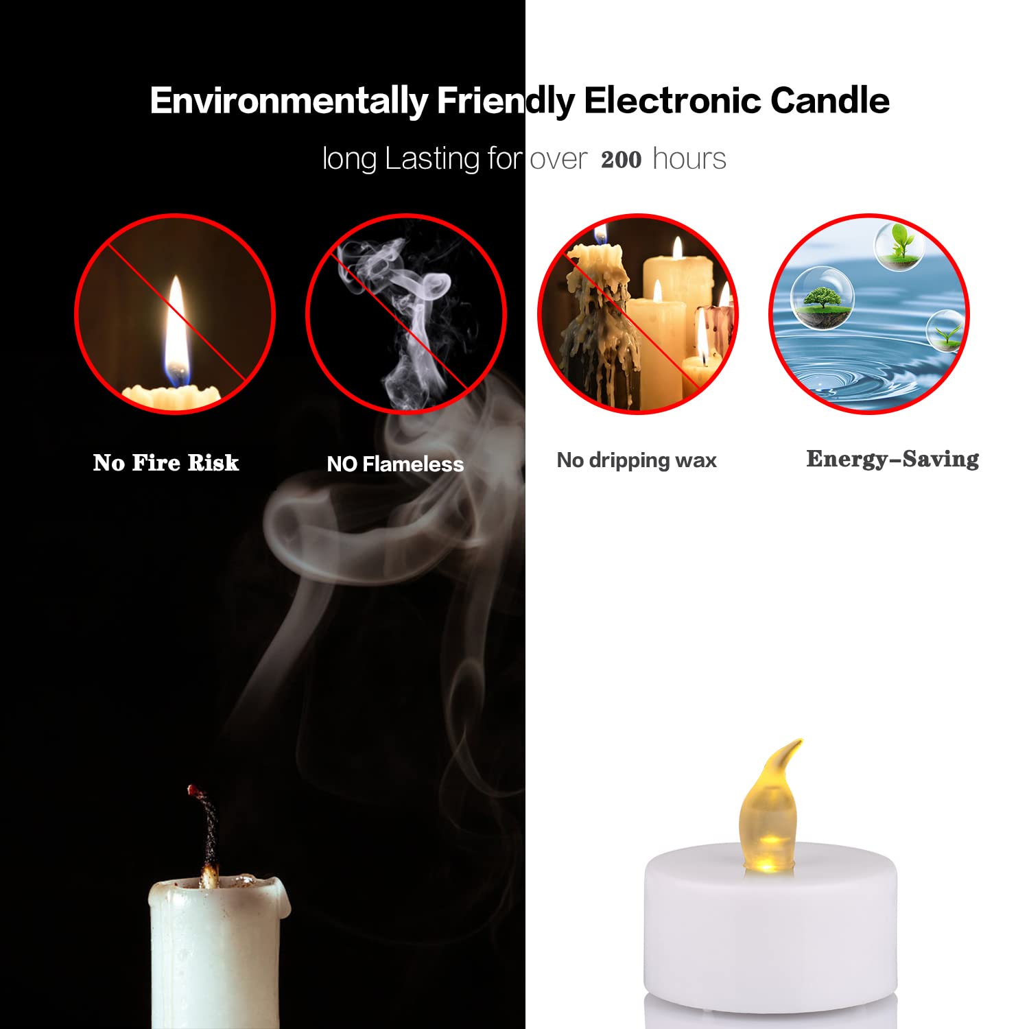 5-Pack LED Tea Light Candles - Realistic Flickering Flameless Battery-Operated Warm Yellow Lights for Holiday, Wedding, Party & Home Decor (Battery Included)