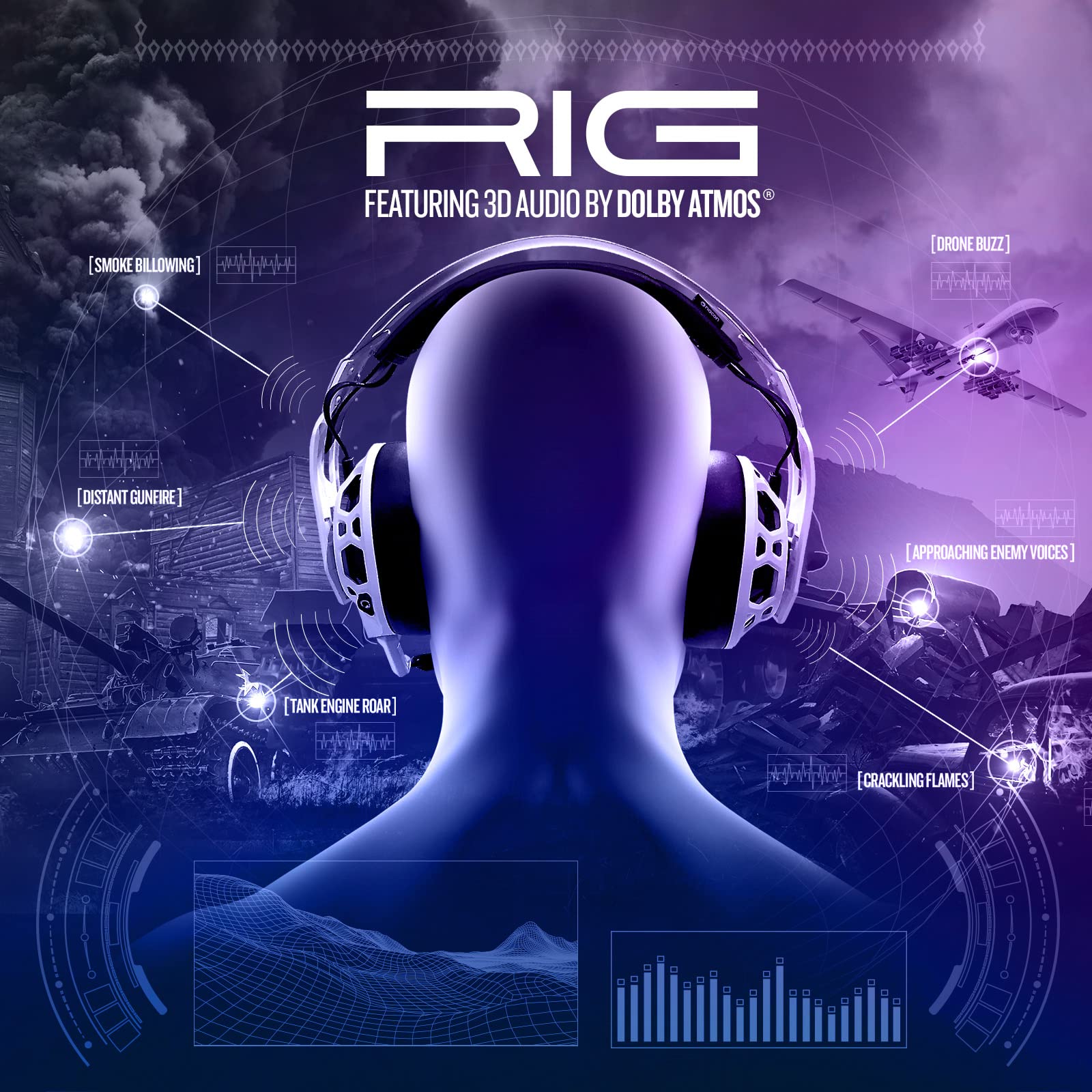 RIG 700 PRO HX Ultra-Light Wireless Gaming Headset with 3D Audio & Dolby Atmos - Compatible with Xbox Series X|S, Xbox One, Windows 10/11 PCs - Black (Renewed) - Perfect for Immersive Gaming, Streaming & Online Meetings