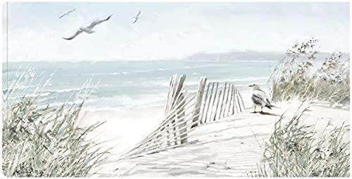 Coastal Dunes