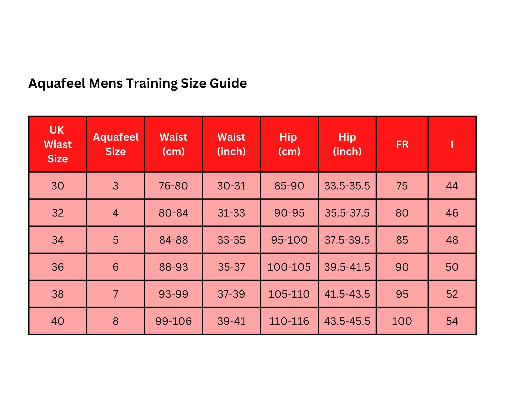 High-Performance Sporty Swim Jammer for Men - Black - Ideal for Competitive Swimming, Training & Water Sports