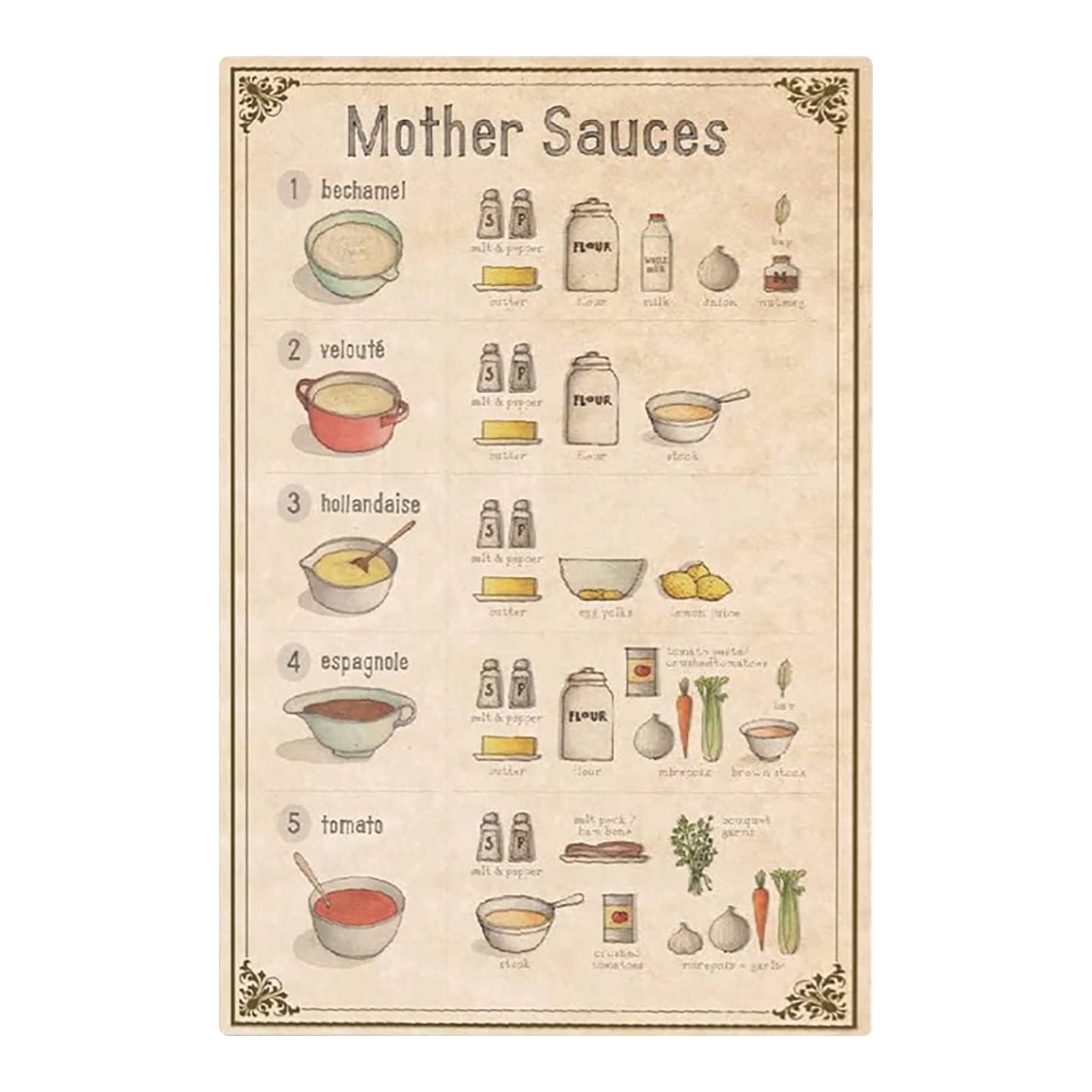 Retro Mother Sauces Metal Signs - Vintage Cooking Knowledge Wall Decor for Home & Farmhouse Kitchen - 8x12 Inches Rustic Plaque Poster - Perfect for Kitchen Wall Art, Restaurant Decor & Culinary Gifts