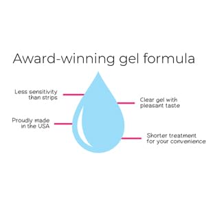 Novashine Teeth Whitening Gel Refill Kit - 4 x 5ml Syringes (3 Month Supply) | Sensitivity-Free Whitening Gel for LED Light | Perfect for Home Teeth Whitening & Brightening Smile