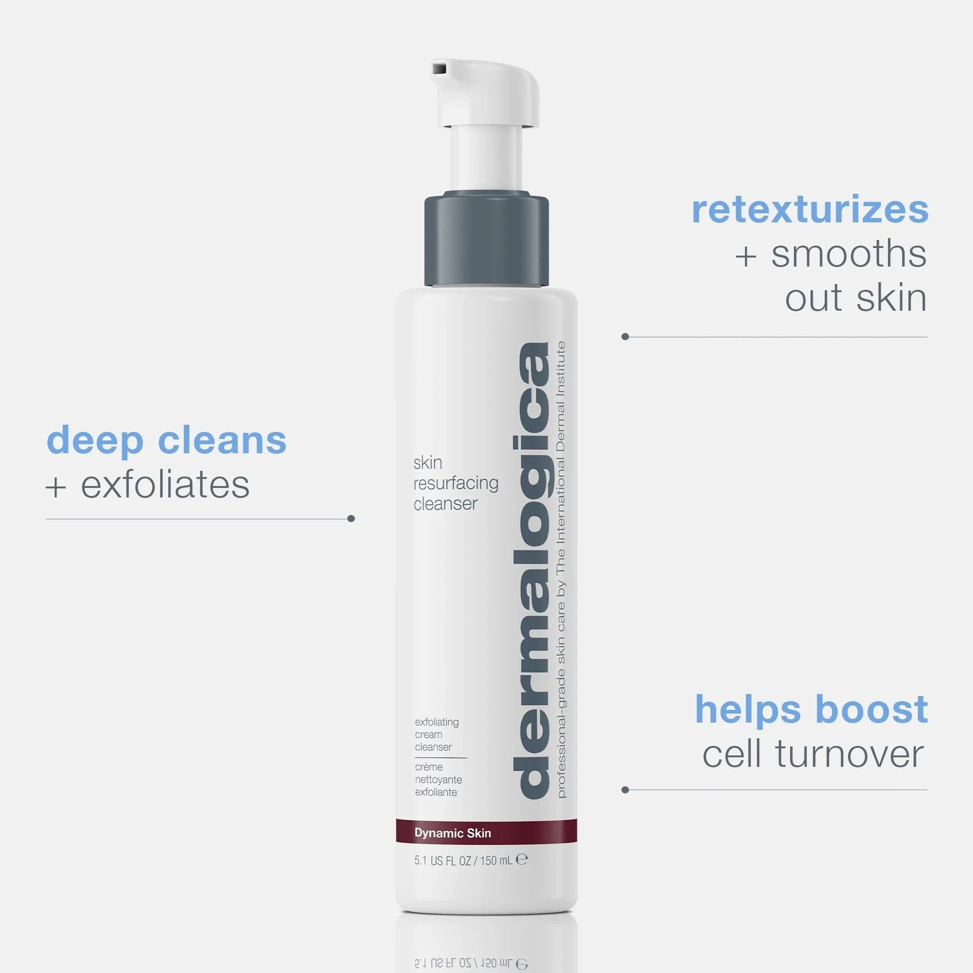 Best Skin Resurfacing Cleanser for Face - Exfoliating & Brightening Facial Wash - Gentle Daily Use for Acne, Wrinkles & Dull Skin - Perfect for Morning & Night Skincare Routine