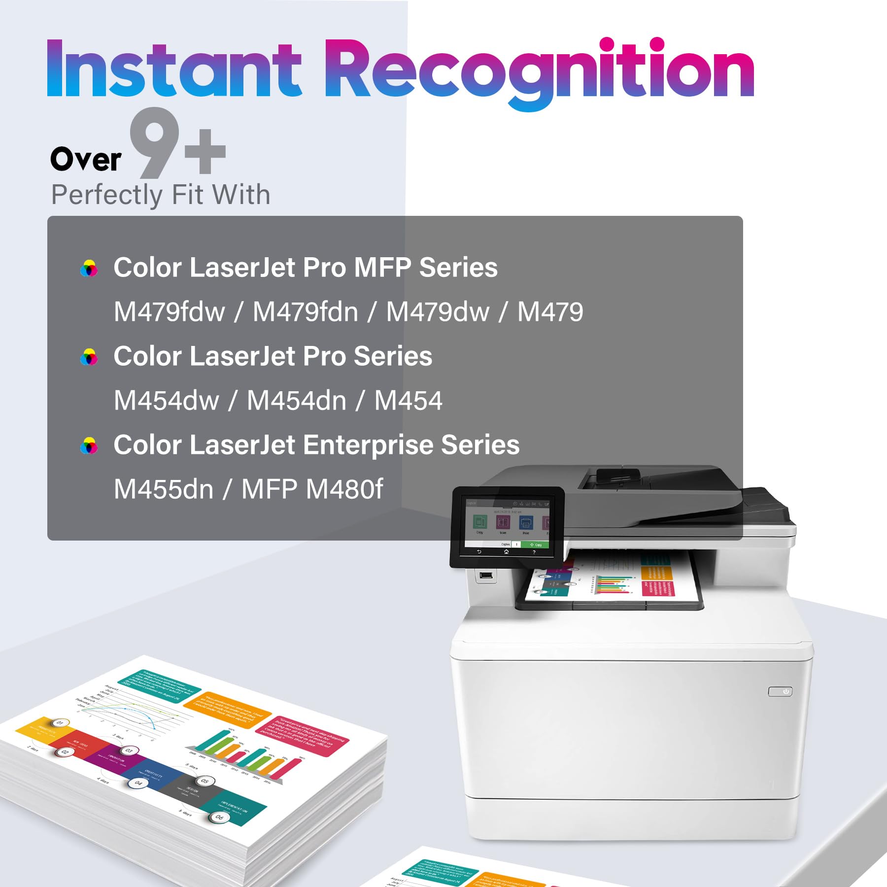 ONLYU Compatible Toner Cartridge Replacement for HP 414X 414A - Works with HP Color LaserJet Pro MFP M479fdw M479fdn M479dw M454dw M454dn M455dn MFP M480f M479 M454 W2020X W2020A (4-Pack, CMYK) - High Yield Printing for Office & Home Use
