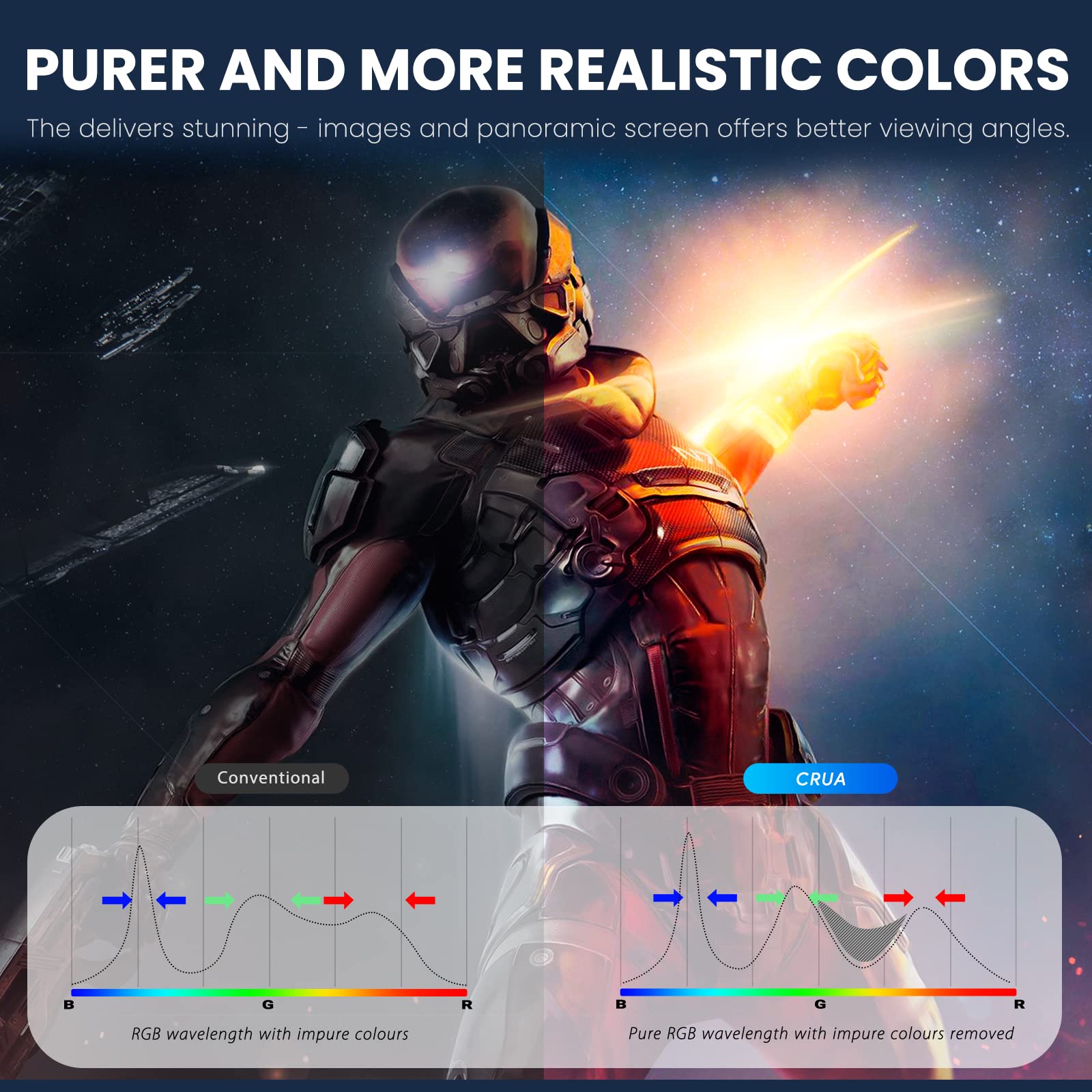 CRUA 27 Inch Curved Gaming Monitor - 1440P QHD, 144Hz/165Hz Refresh Rate, 99% sRGB, AMD FreeSync, VESA Mount (HDMI, DP) - Black | Perfect for Esports, Streaming & Home Office Setup