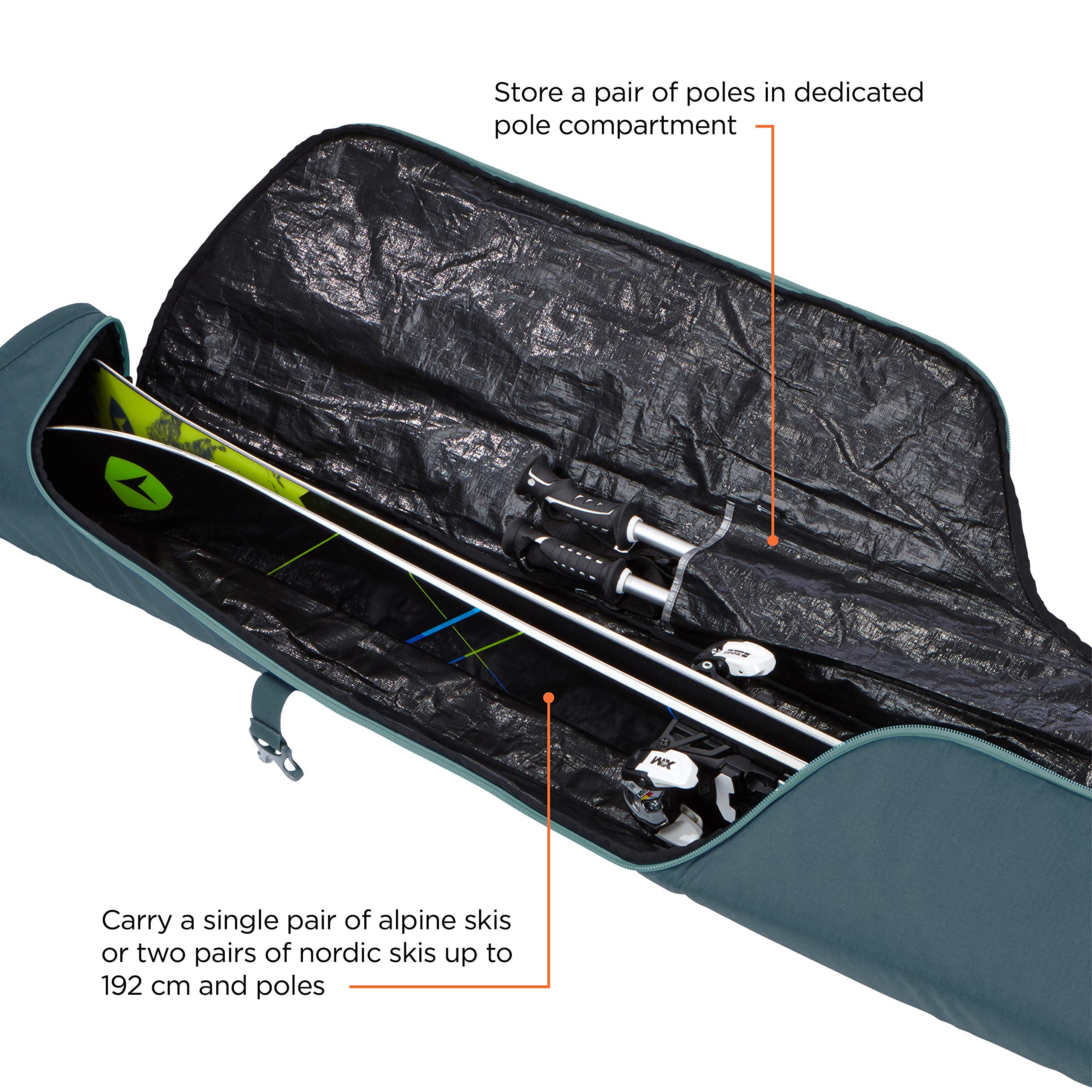 Thule RoundTrip Ski Bag - Durable Travel Ski Bag for Airplane & Car Transport - Perfect for Winter Sports & Ski Vacations