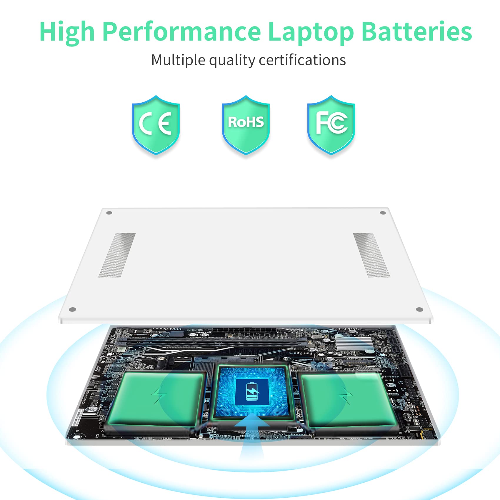 ROLADA Replacement Laptop Battery for MacBook Pro 13-inch A1713 A1708 (54.5Wh 4781mAh) - Compatible with MacBook Pro 13 Backup Notebook - Perfect for Work, Travel & Remote Computing