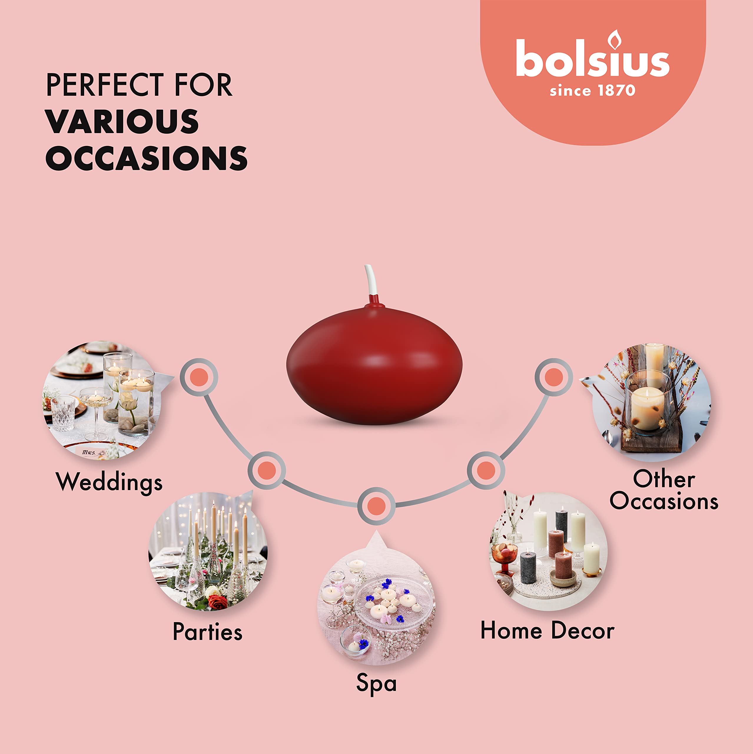 Bolsius Unscented 1.75