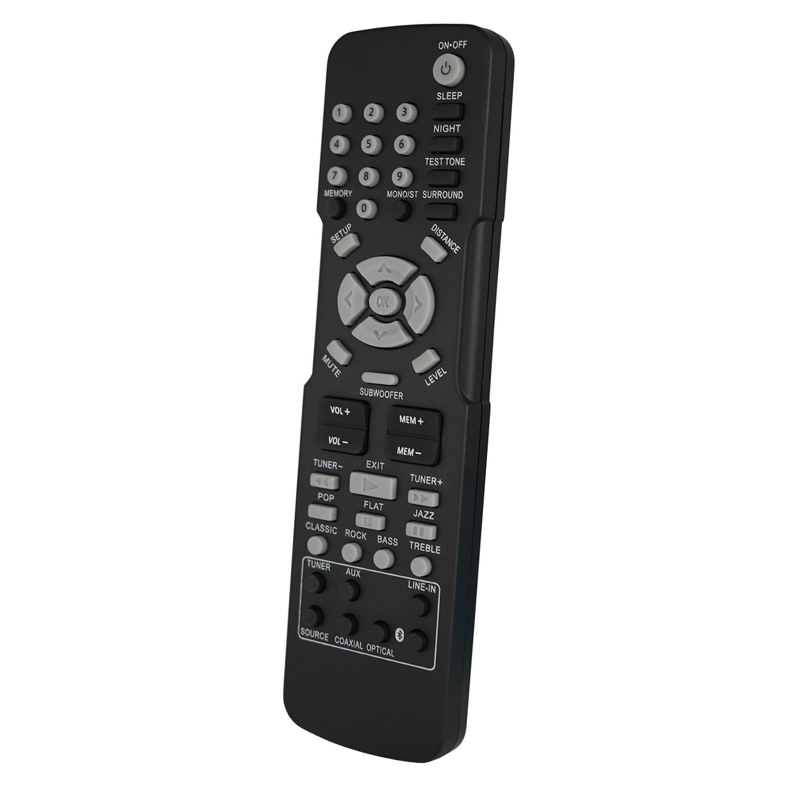 Original RCA RT2760 RT2770 RT2870 RT2870A RT2906 RCR192AB2 RT2781H RT2780R RT2910 RT2911 DVD Home Theater System Replacement Remote Control - Perfect for Home Entertainment Setup & Easy Operation