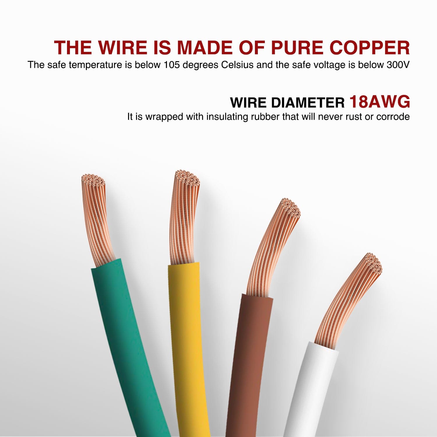 5ft 18AWG 4 Pin Jacketed Cable Trailer Wire - Heavy Duty Electrical Wiring for Boat Trailers, Utility Trailers & RV Connections - Weatherproof & Durable for Outdoor Use