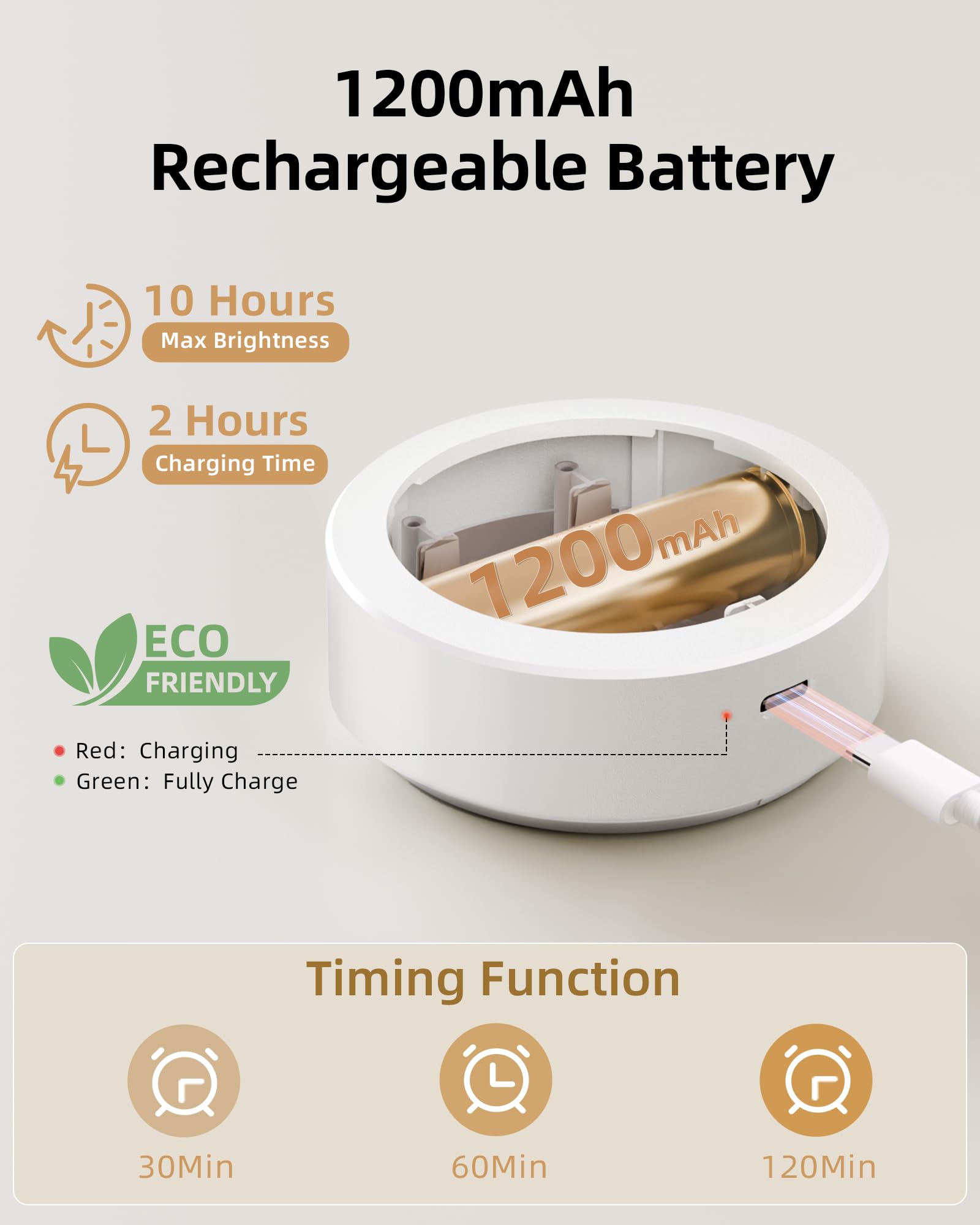 EZVALO Rechargeable Puck Lights with Remote - 1200mAh RGB LED Wireless Closet Lighting, Under Cabinet Lights, Stick-On Lights for Kitchen, Closet, Pantry, Shelves (6 Pack) - Perfect for Home, Office, and Commercial Spaces