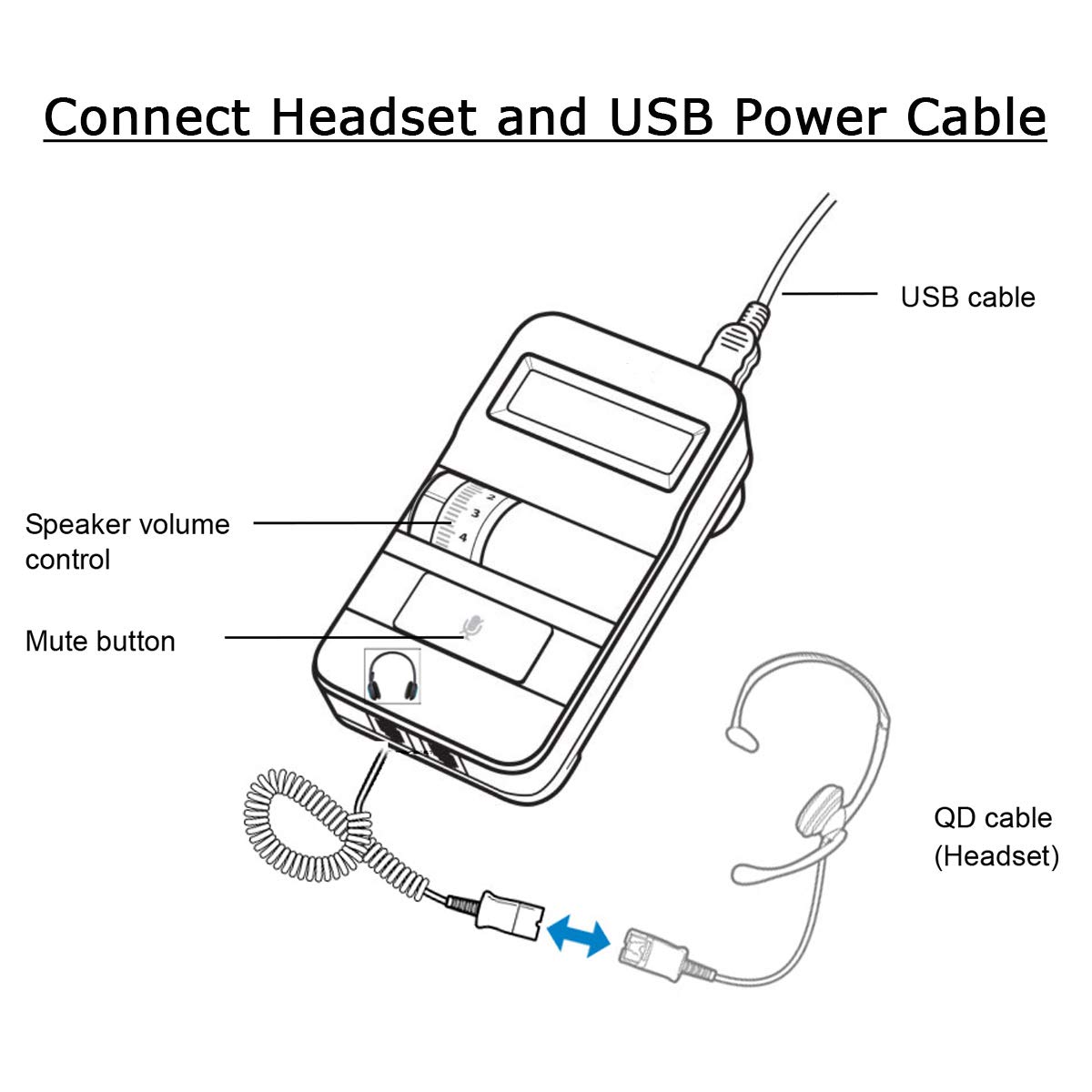 INNOTALK Professional Monaural Office Headset with Noise Cancellation - Compatible with Avaya ATT T7316, T7316e, MLS-12 & Most Desk Phones - Includes Digital Amplifier for Clear Calls - Ideal for Call Centers, Office Communications & Remote Work