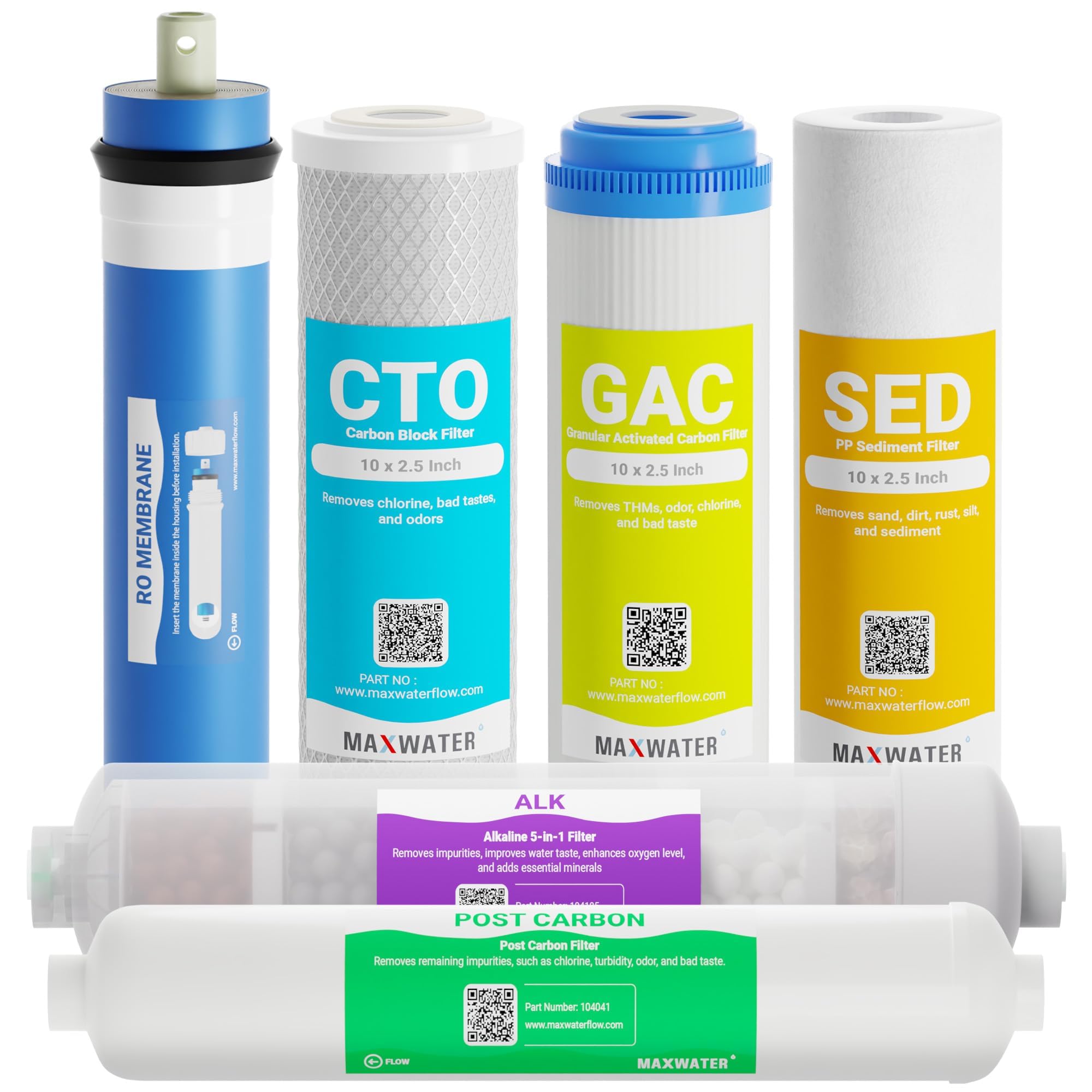 8 Stage Reverse Osmosis Water Filter System with 50 GPD Membrane - 5-12 Stage RO Filter Packs for Clean Drinking Water at Home & Office