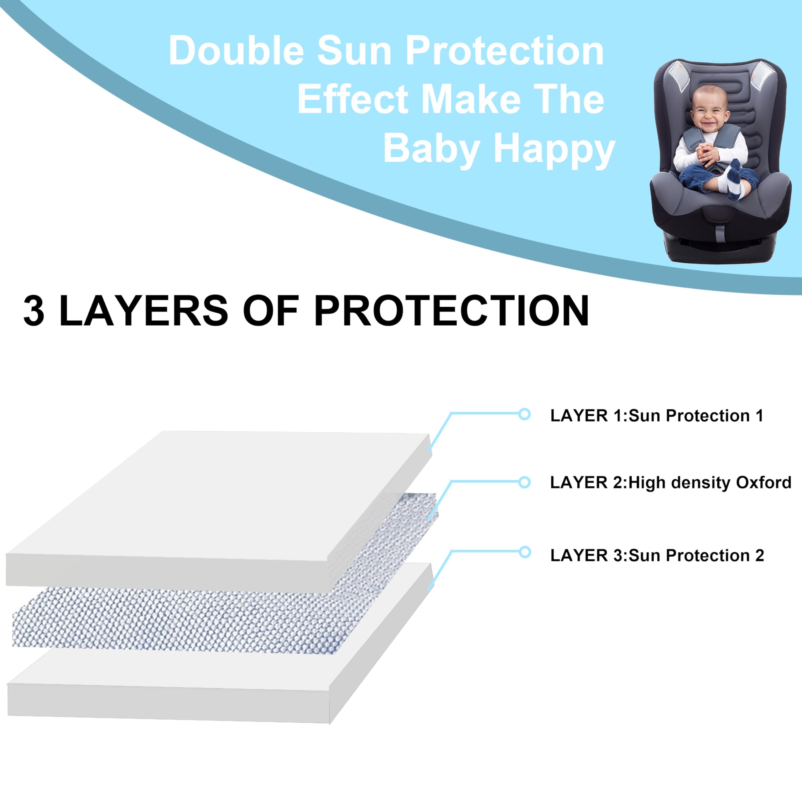 Baby Car Seat Sun Shade Cover - Water Resistant UV Protection Infant Car Seat Canopy with 3-Layer Heat Shield | Easy Installation & Dust Protection | Perfect for Summer Travel, Outdoor Activities & Newborn Safety (Silver Elastic)